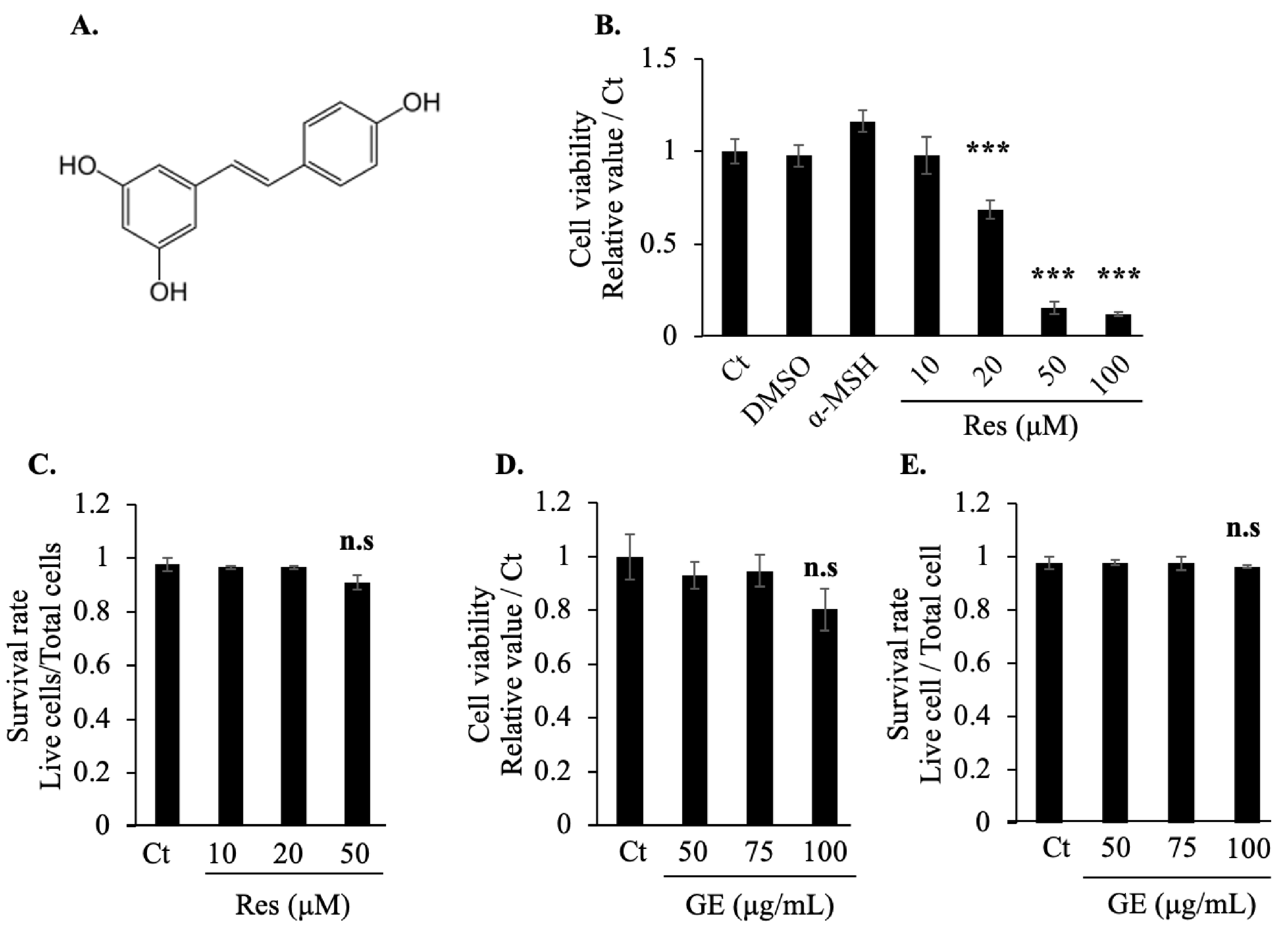 Molecules 26 05959 g001 550