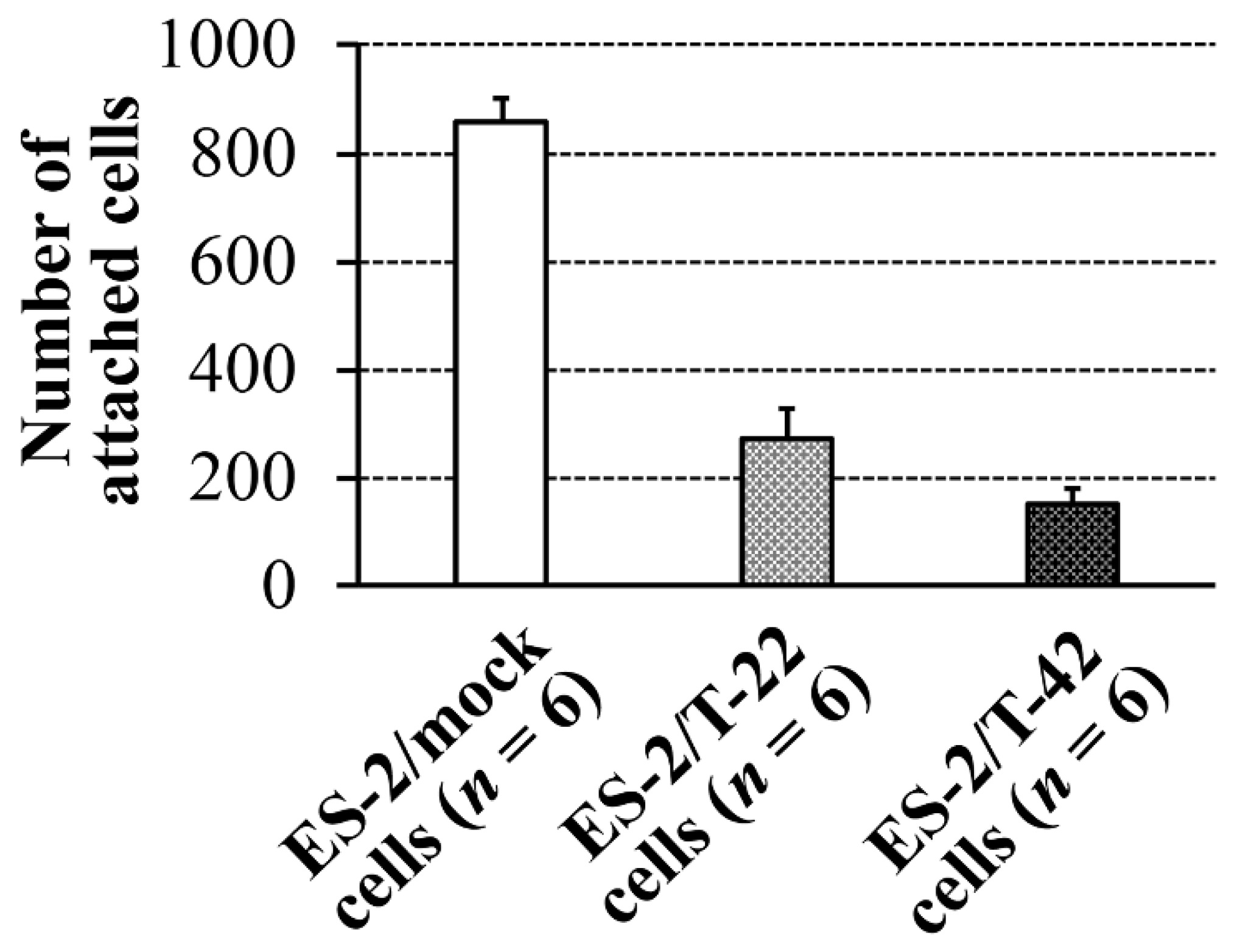 Molecules 26 05962 g001 550