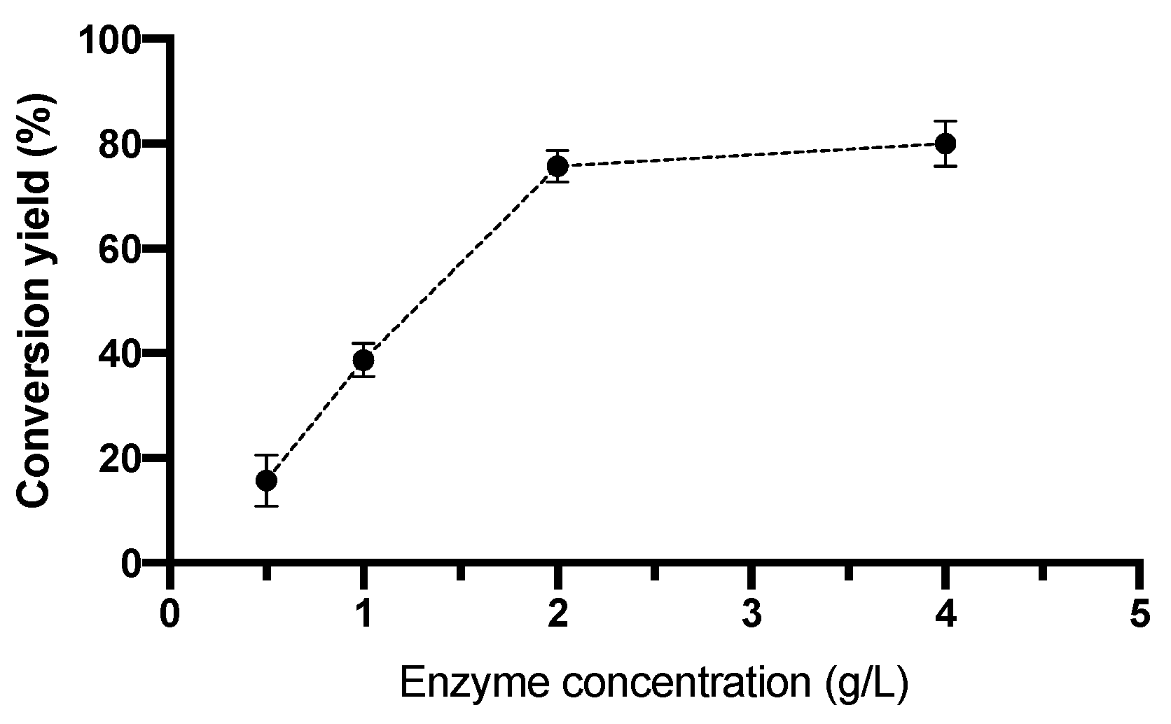 Molecules 26 05966 g003 Molecules 26 05966 g003