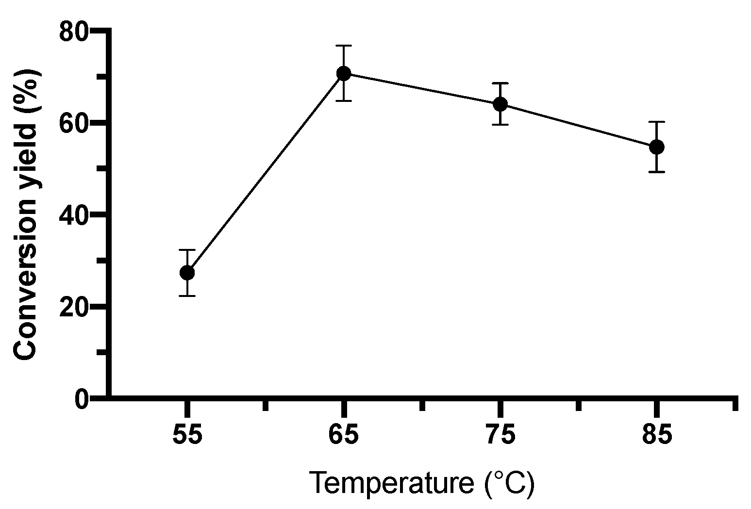 Molecules 26 05966 g004 Molecules 26 05966 g004