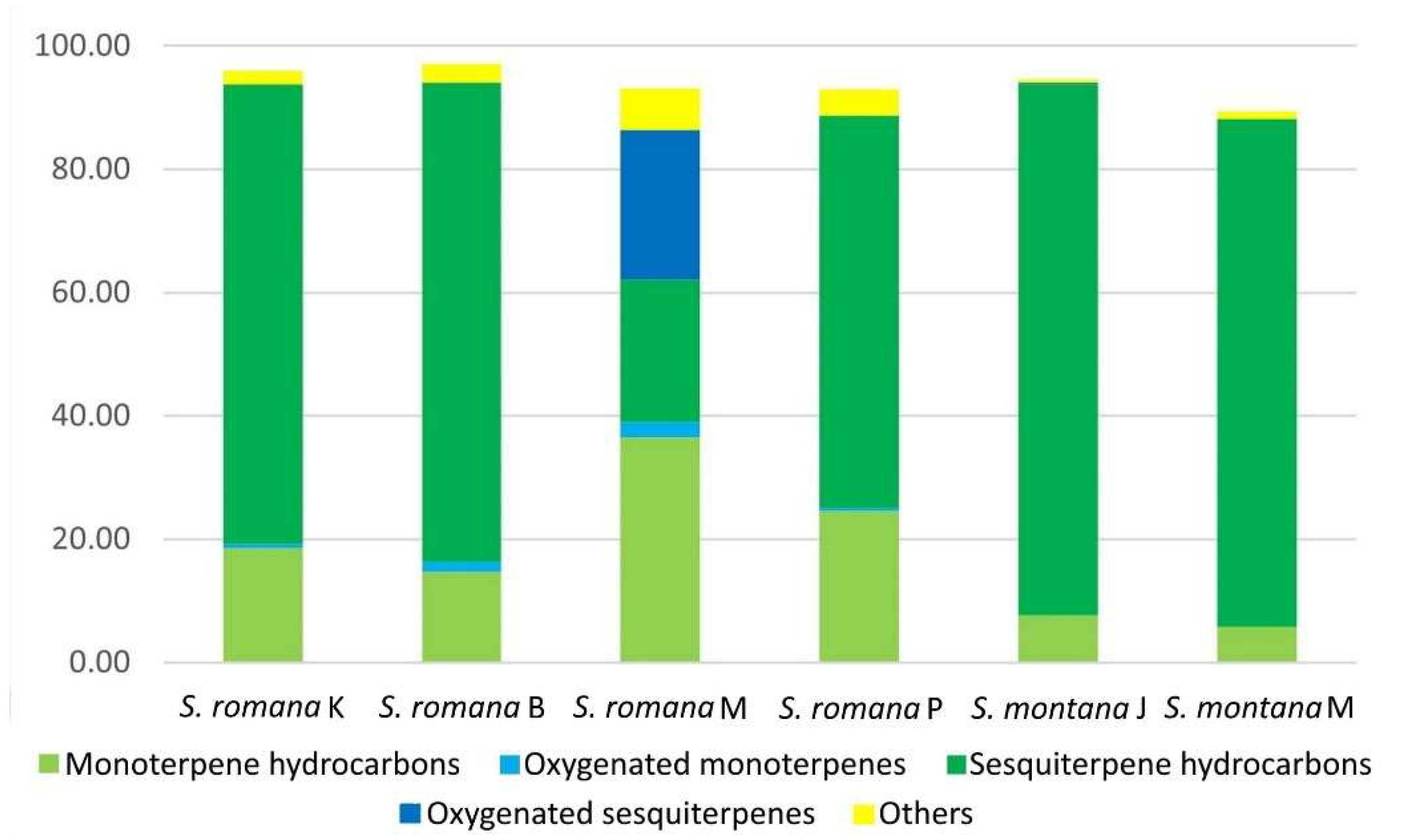 Molecules 26 05968 g002 Molecules 26 05968 g002