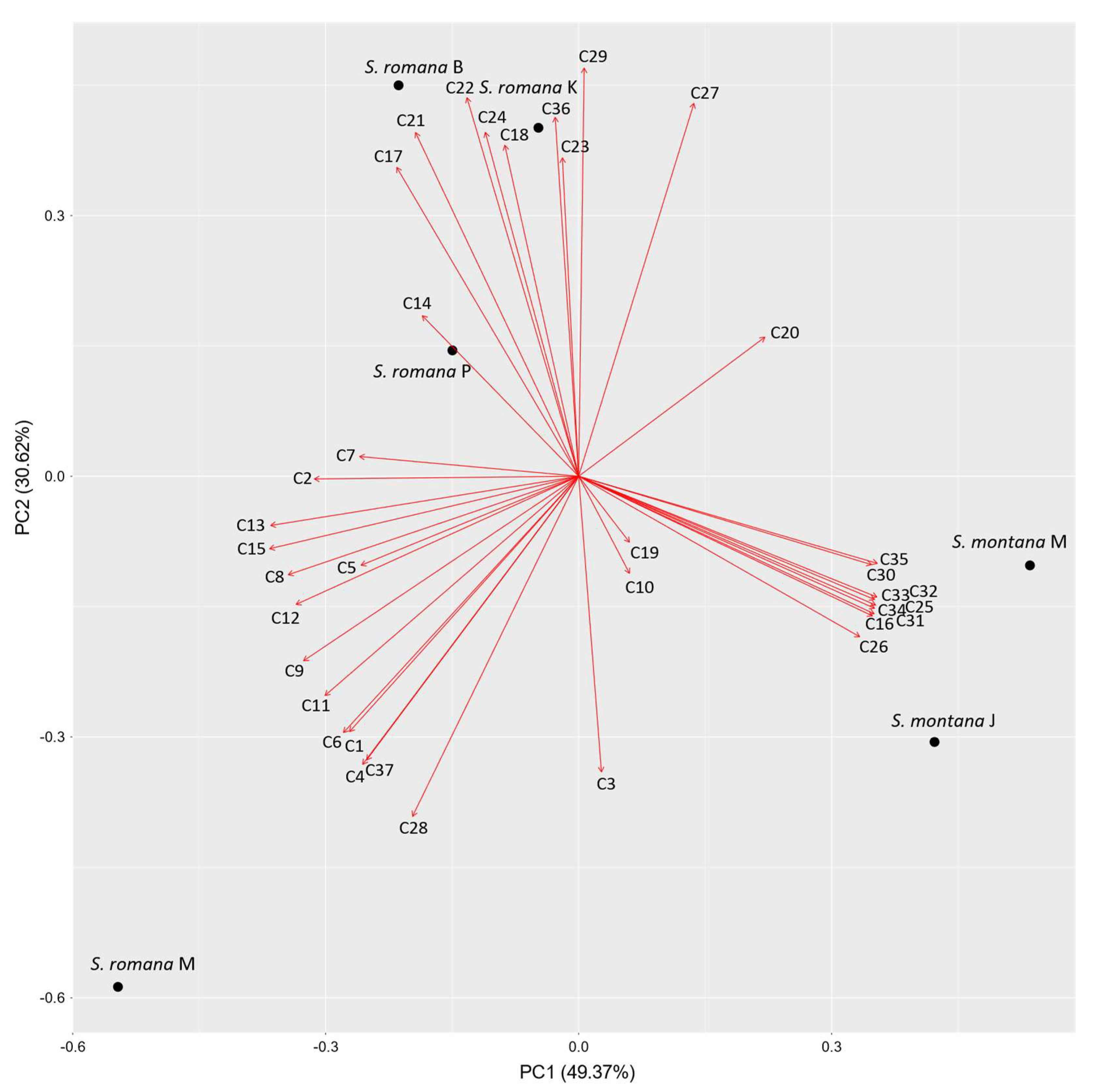 Molecules 26 05968 g003 Molecules 26 05968 g003