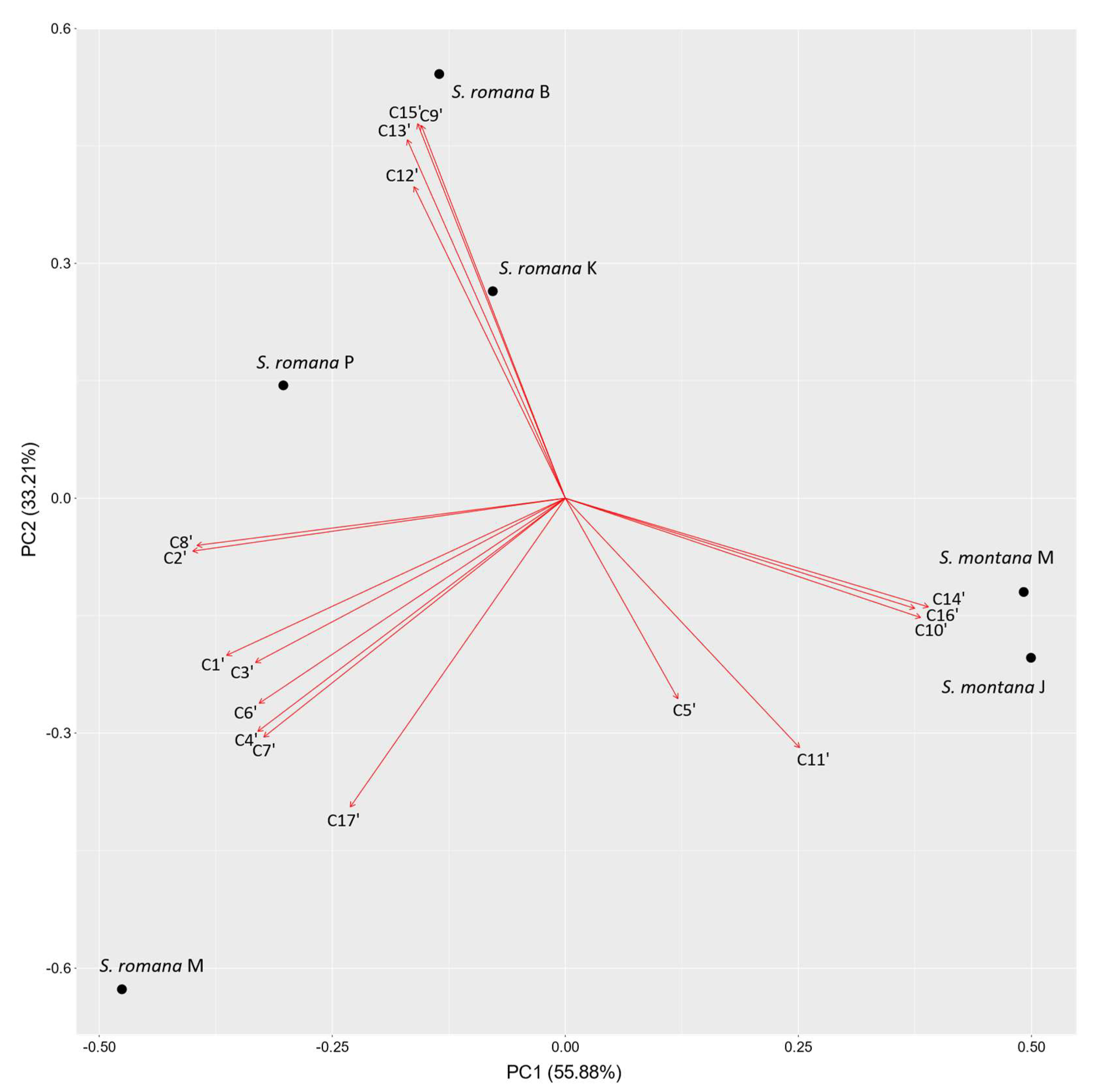 Molecules 26 05968 g004 Molecules 26 05968 g004