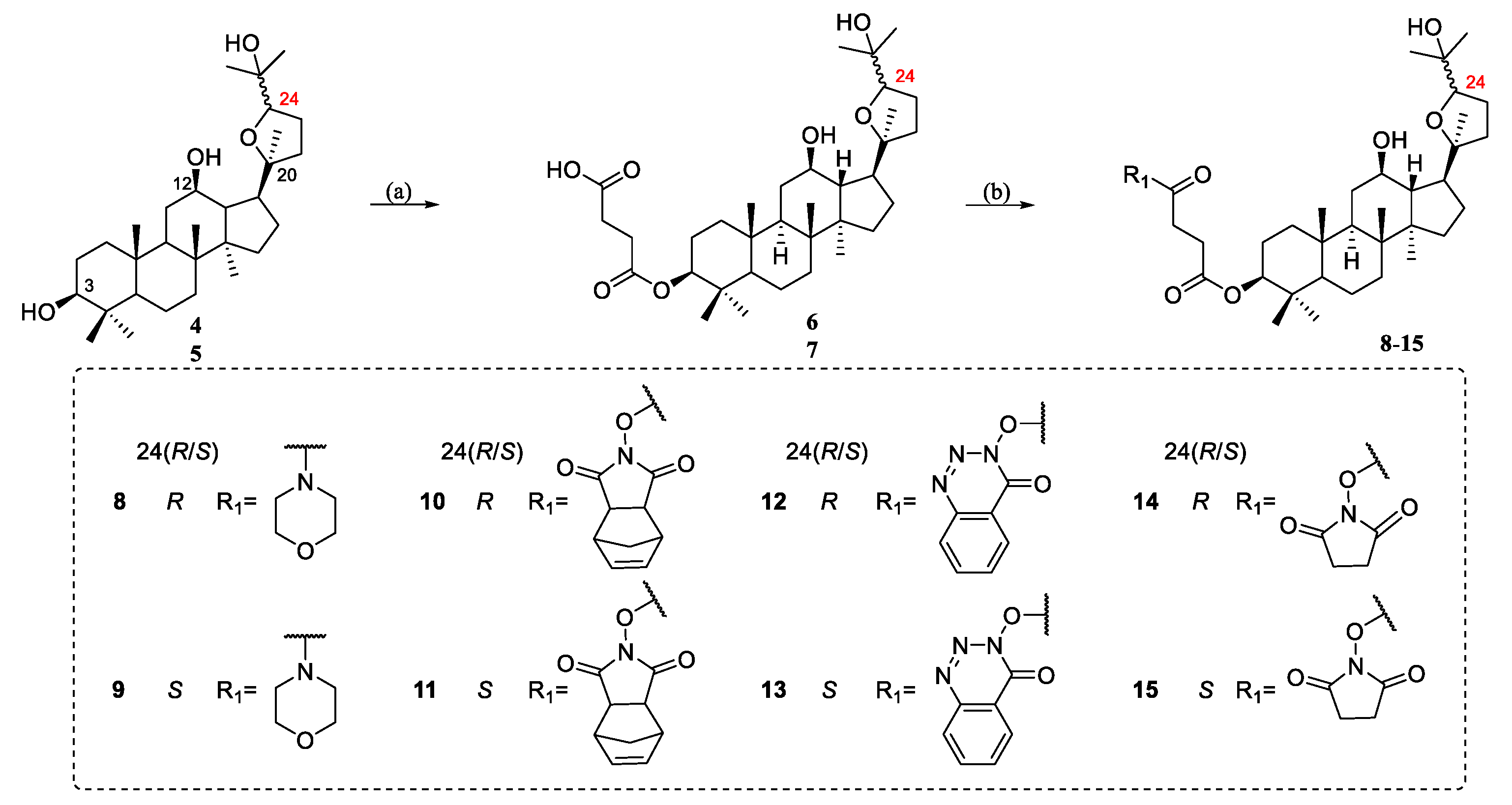 Molecules 26 05969 sch002 550