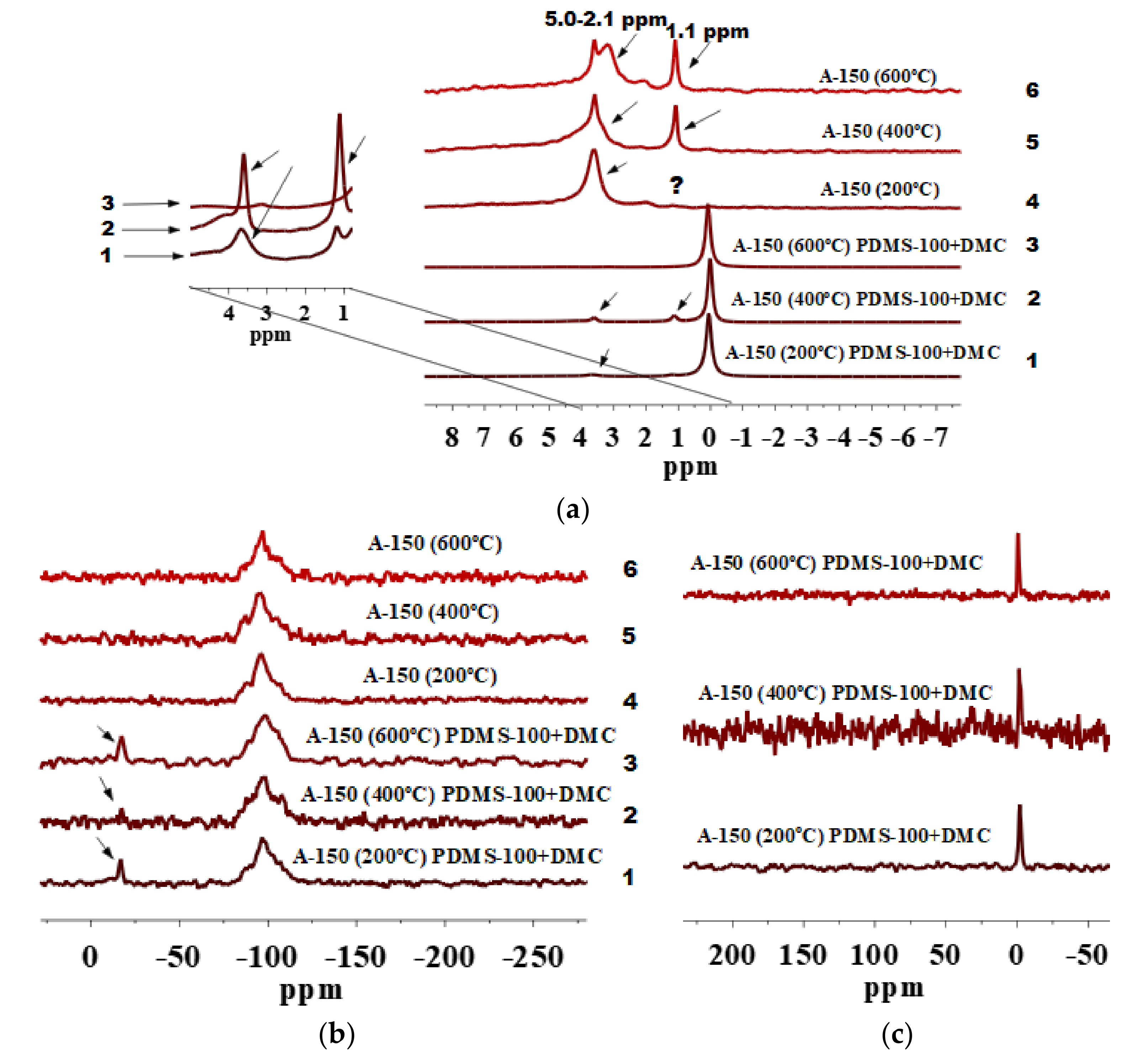 Molecules 26 05974 g003