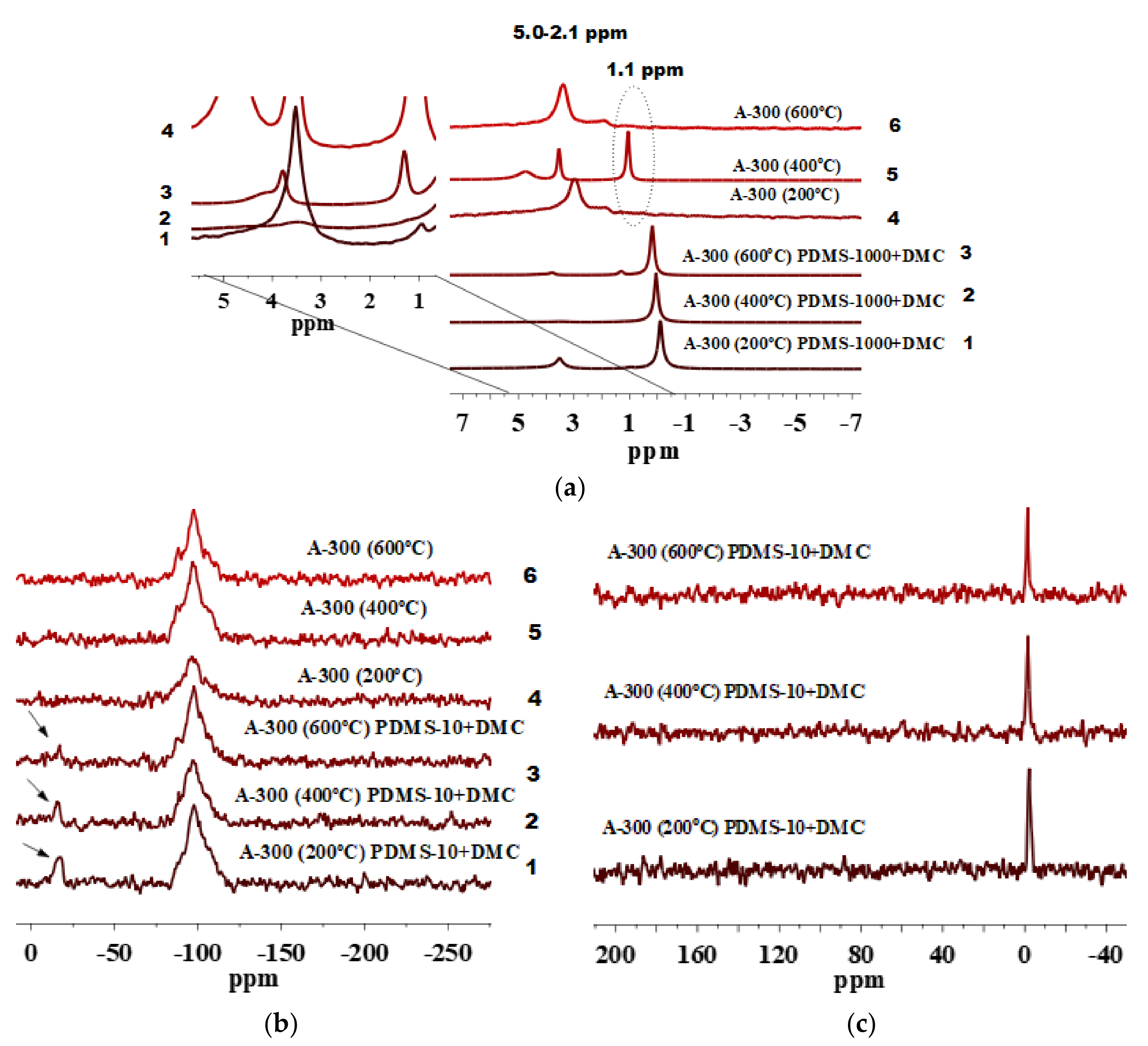 Molecules 26 05974 g008