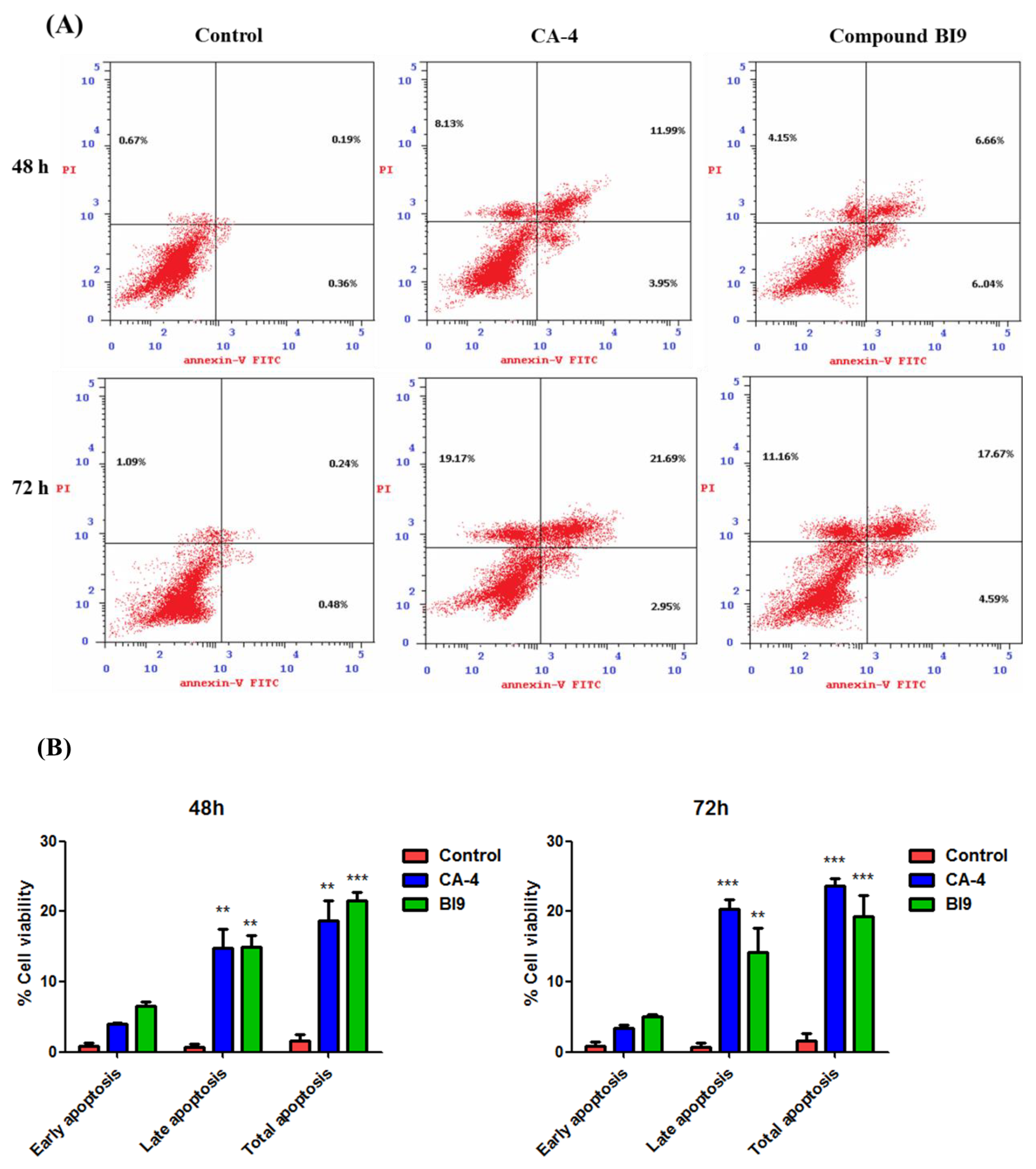 Molecules 26 05983 g003 550