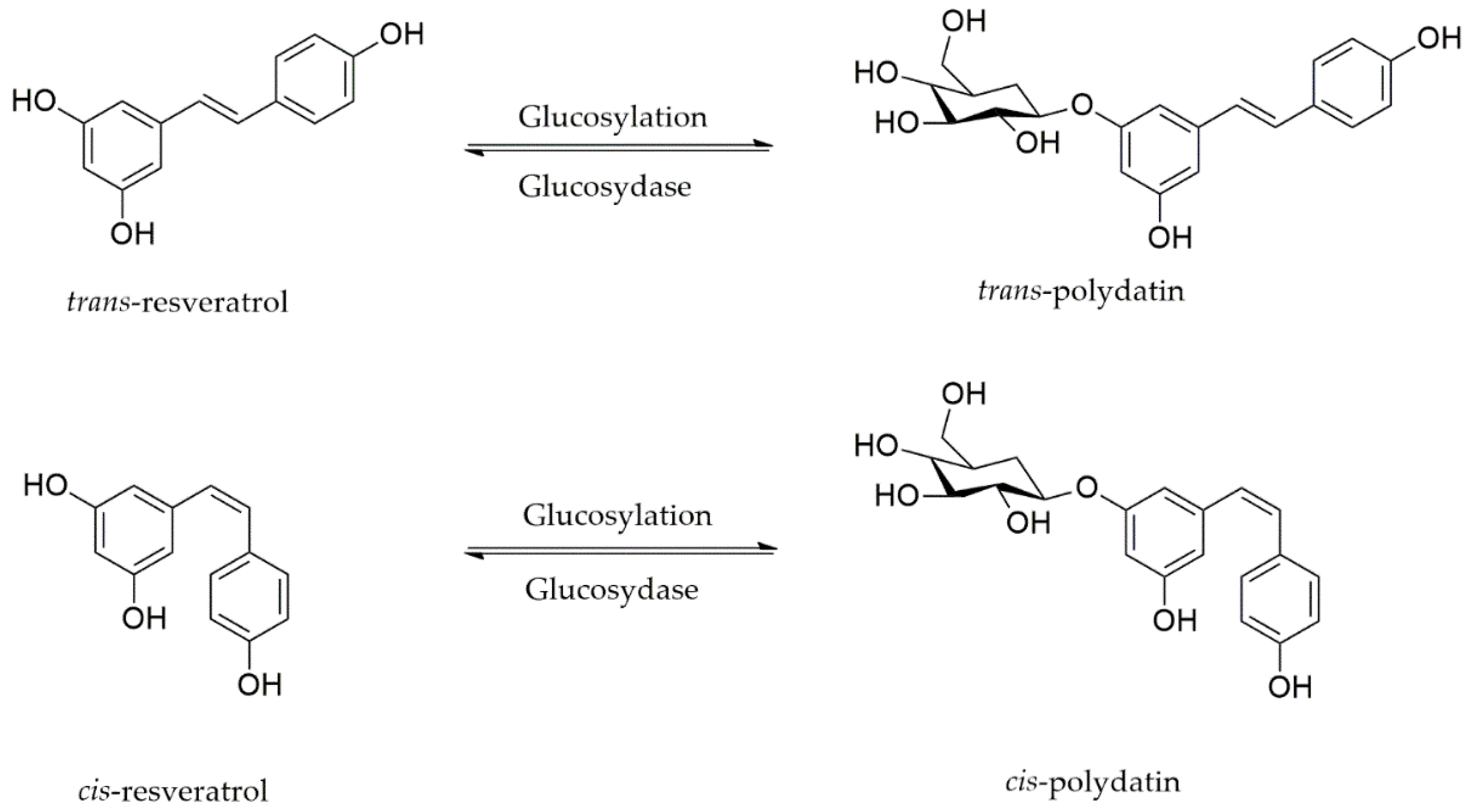 Molecules 26 05985 g001 Molecules 26 05985 g001