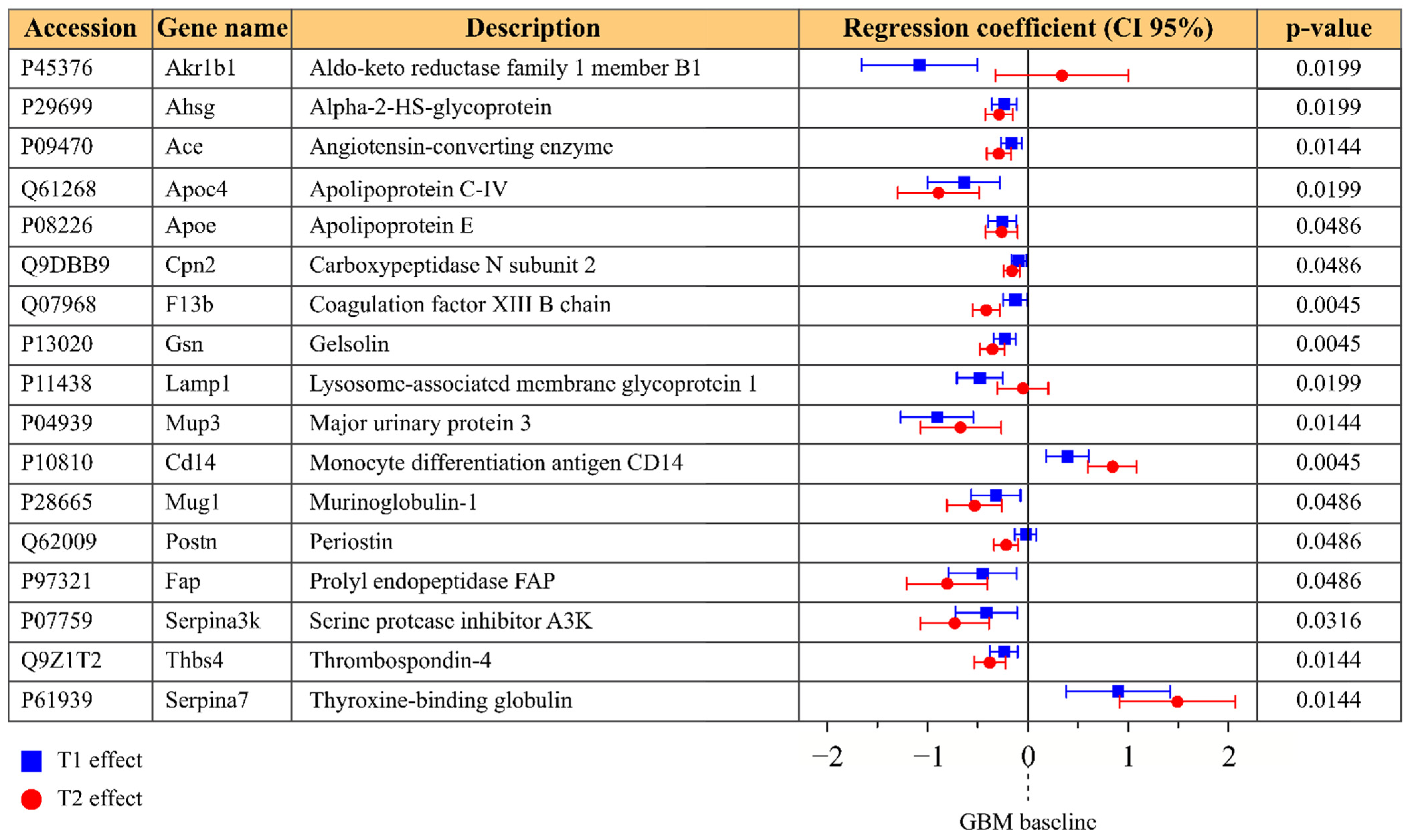 Molecules 26 05992 g002