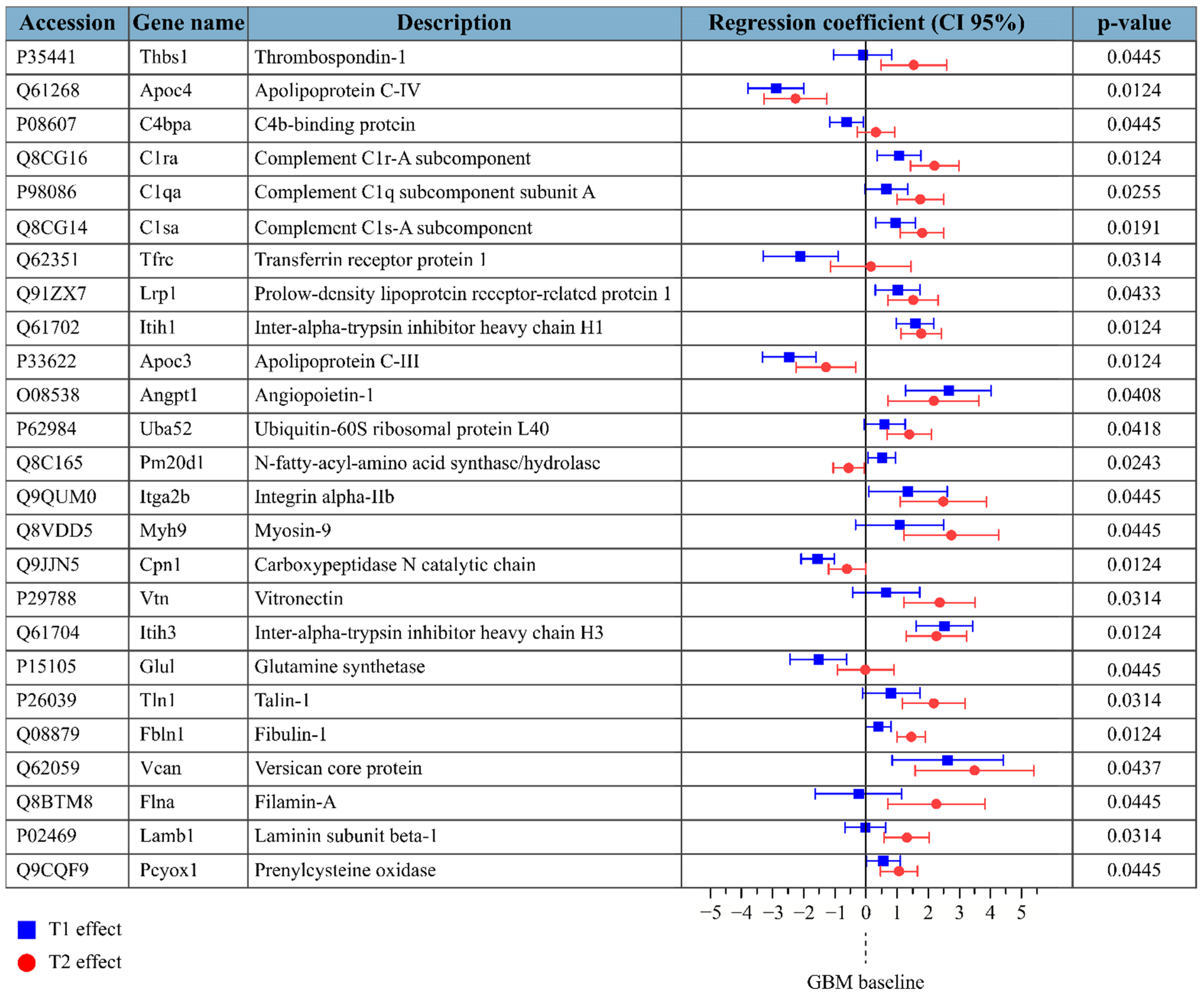 Molecules 26 05992 g003