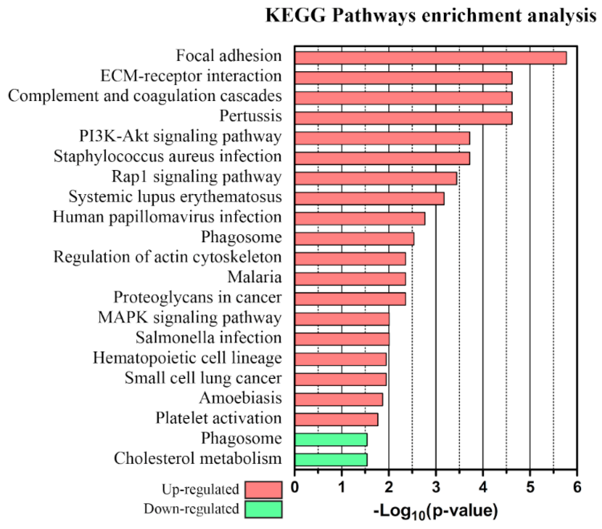 Molecules 26 05992 g005