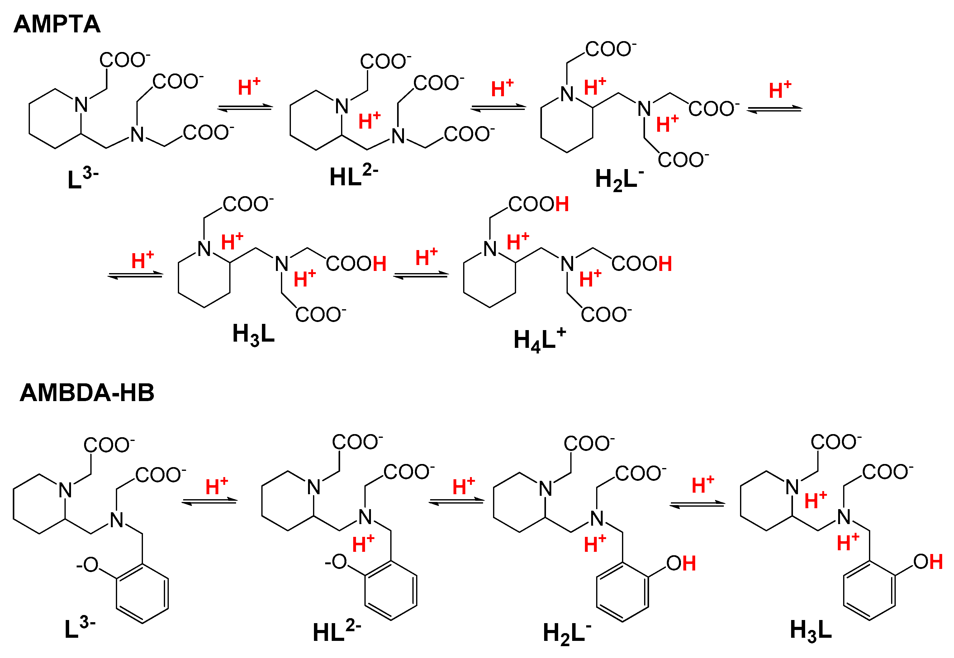 Molecules 26 05993 sch003 550