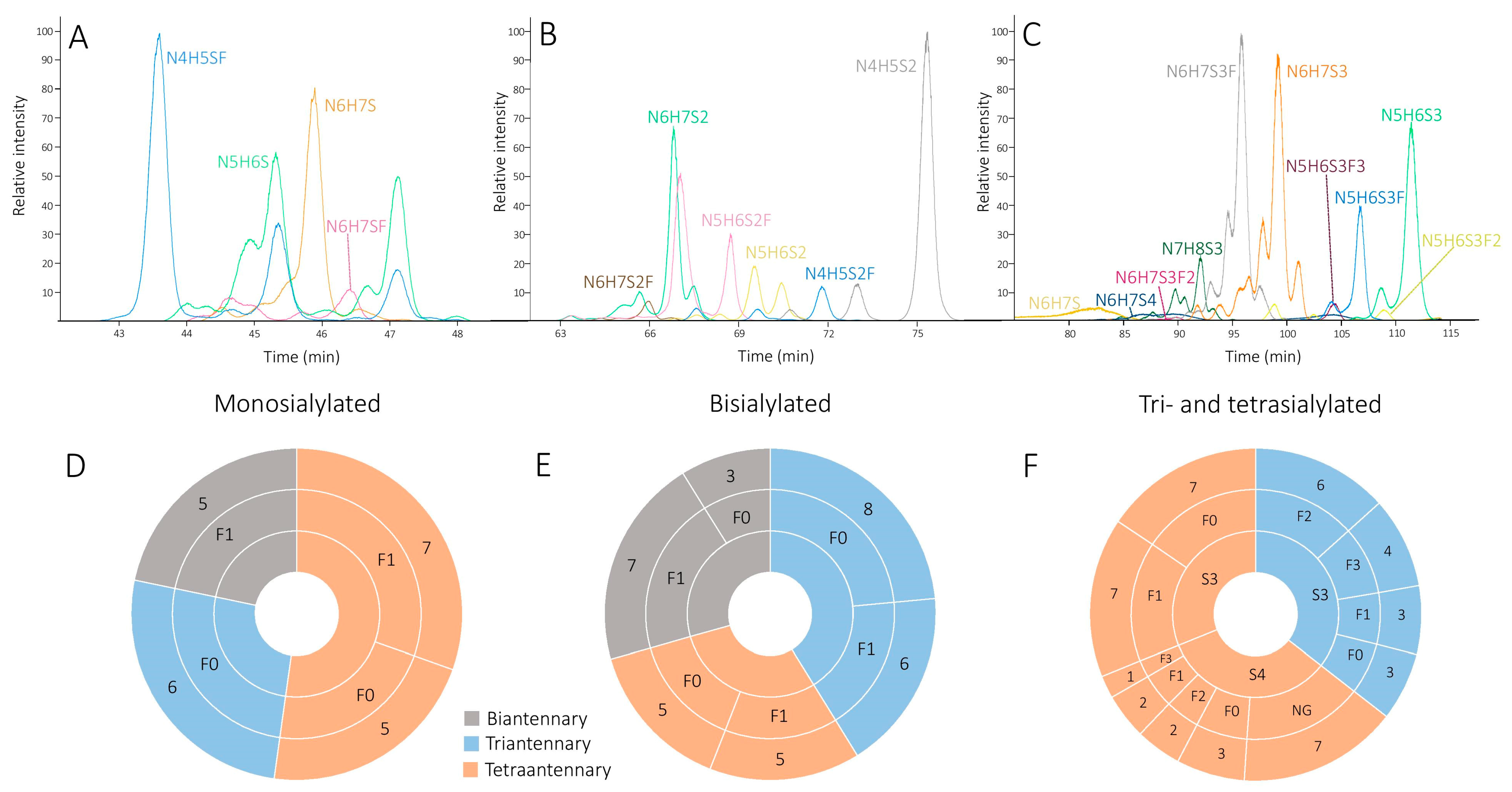 Molecules 26 06003 g001