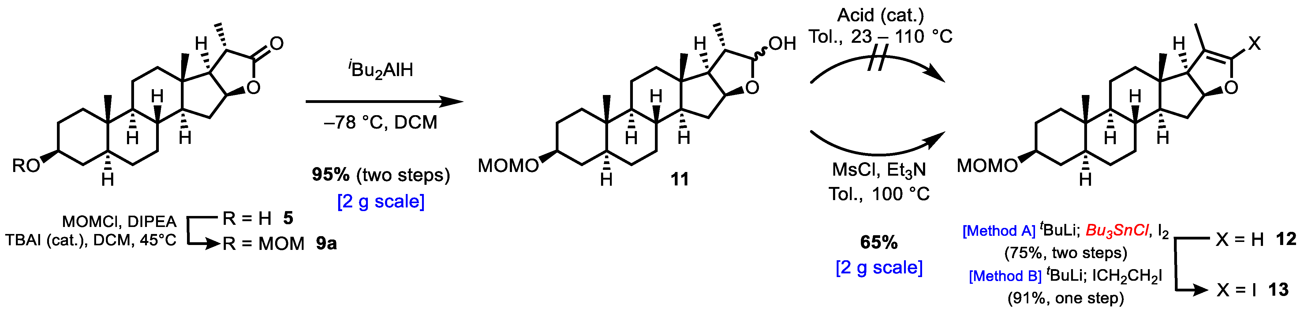 Molecules 26 06008 sch003