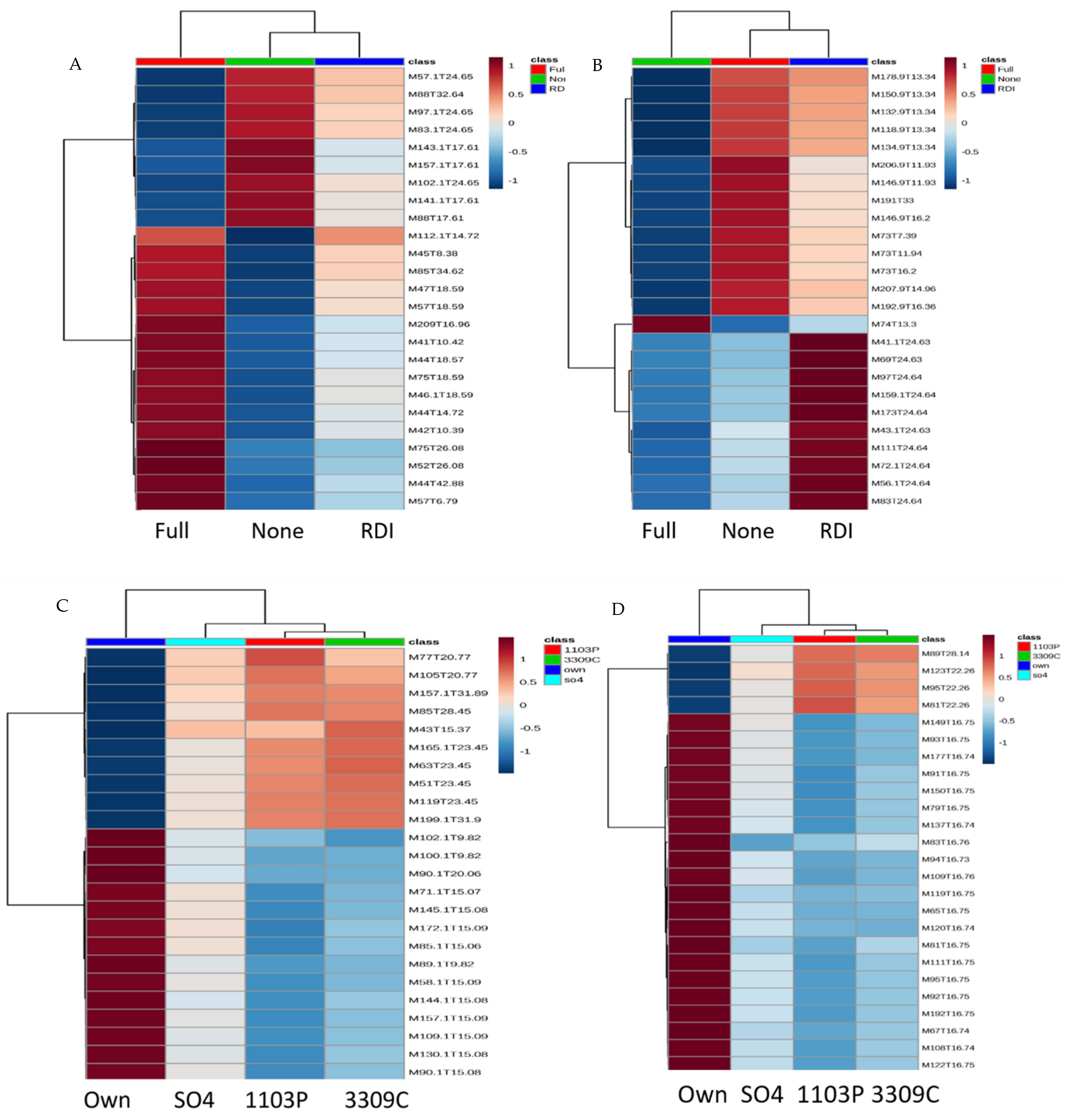 Molecules 26 06010 g002