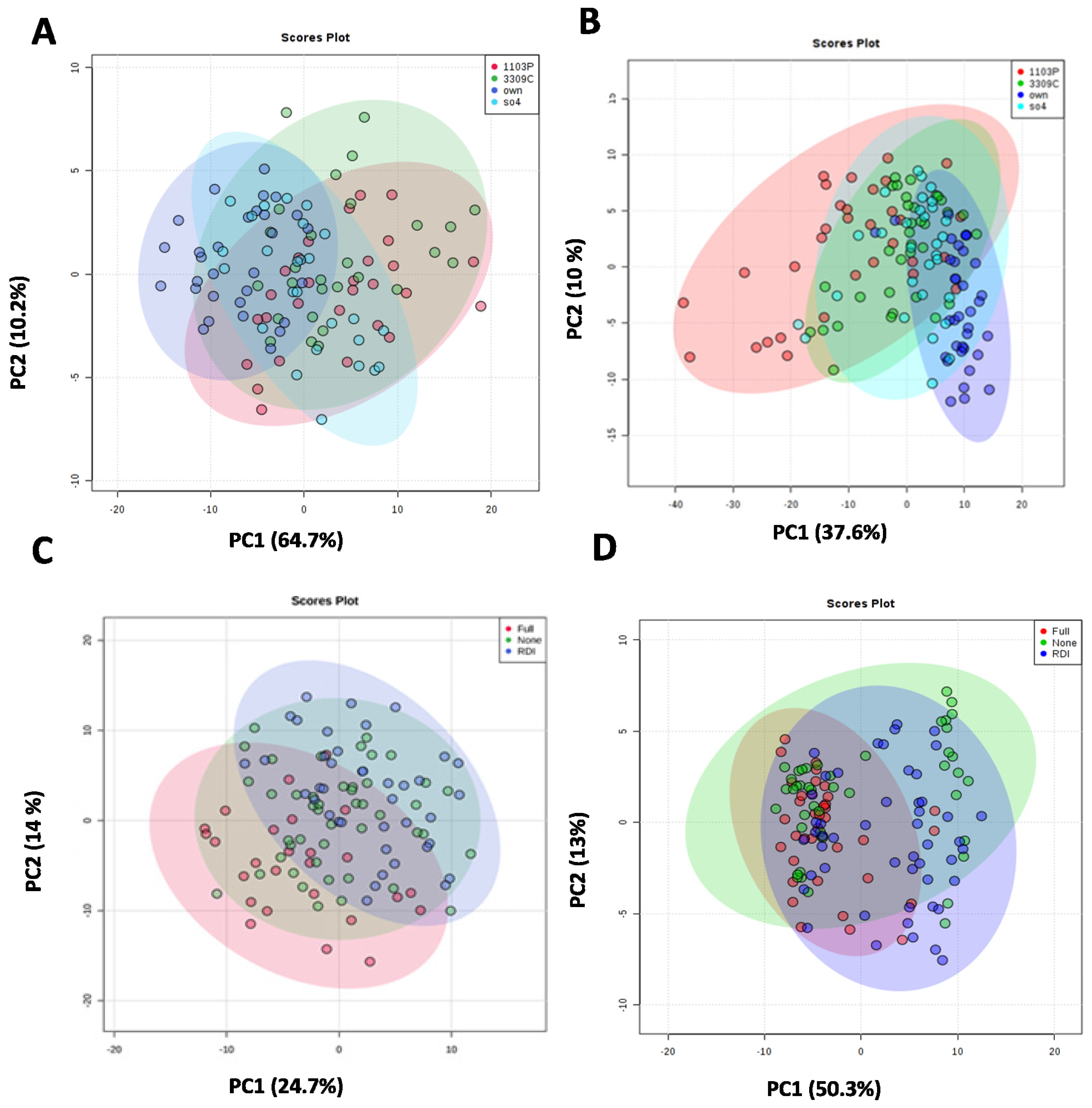 Molecules 26 06010 g004