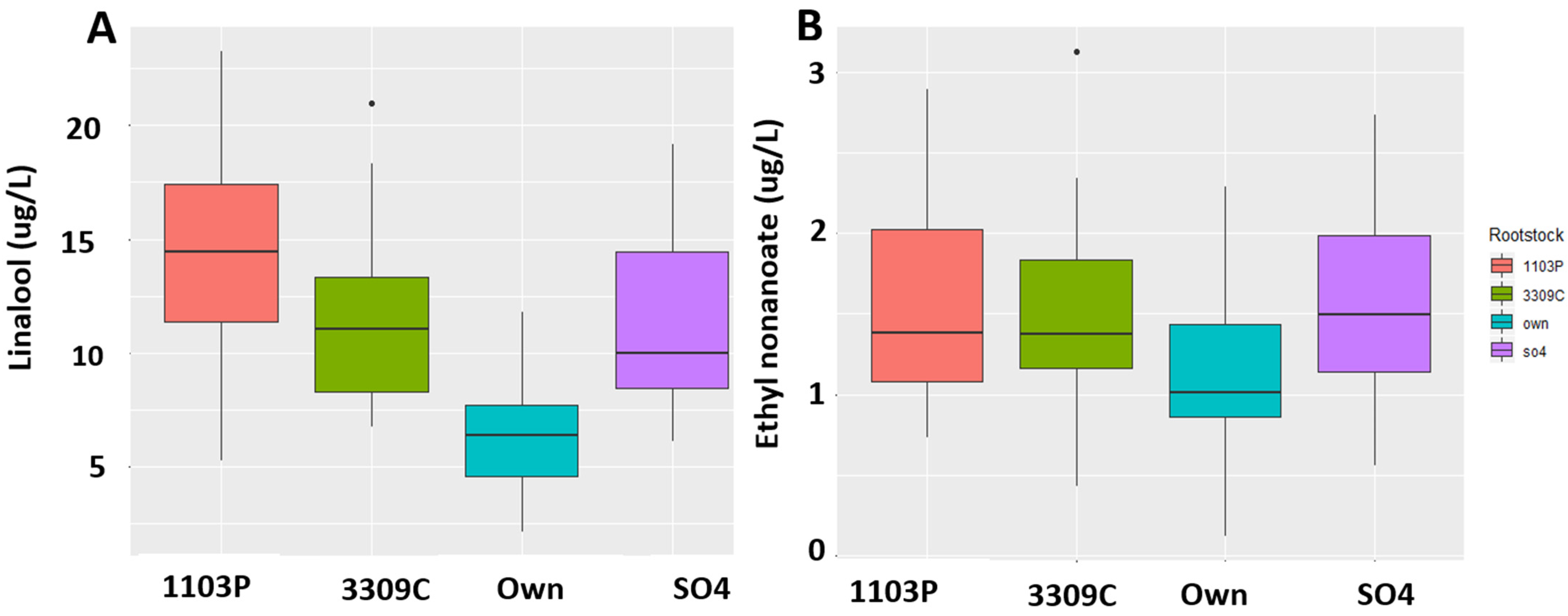 Molecules 26 06010 g006