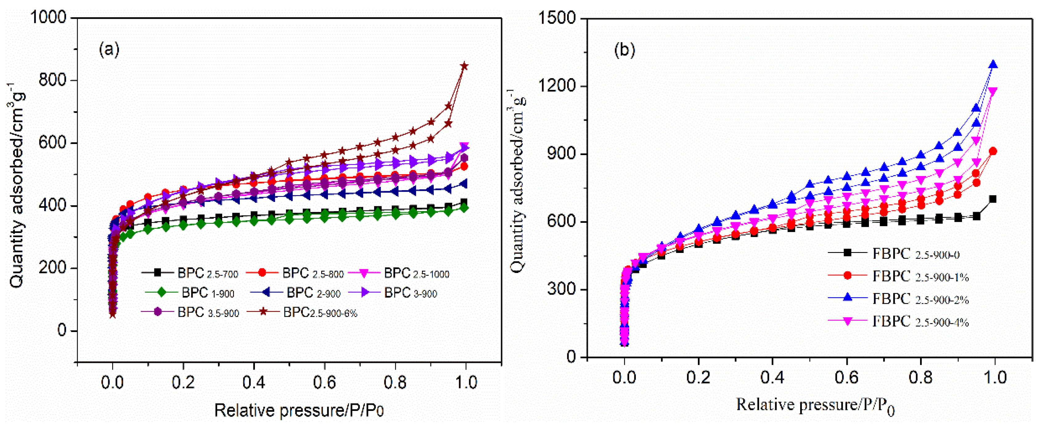 Molecules 26 06014 g001a 550