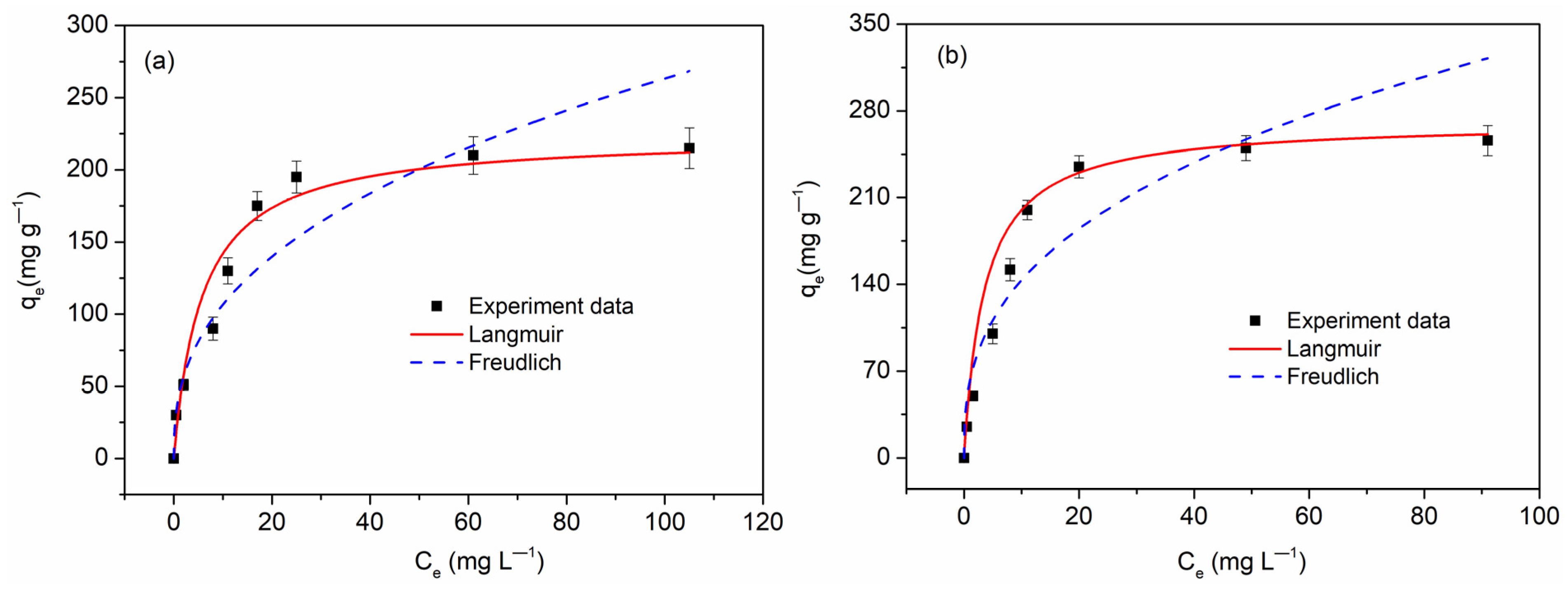 Molecules 26 06014 g007a 550
