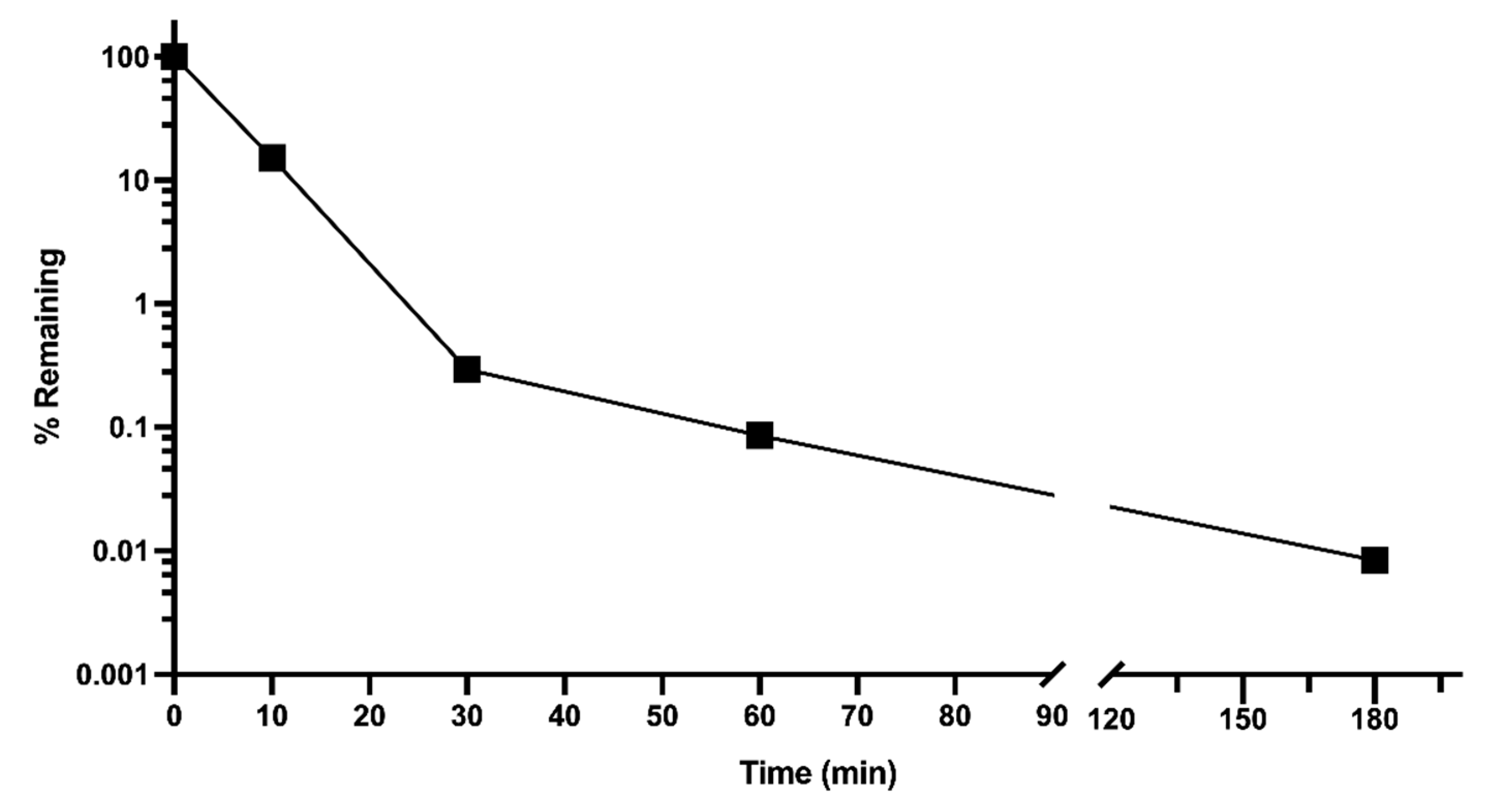 Molecules 26 06018 g004