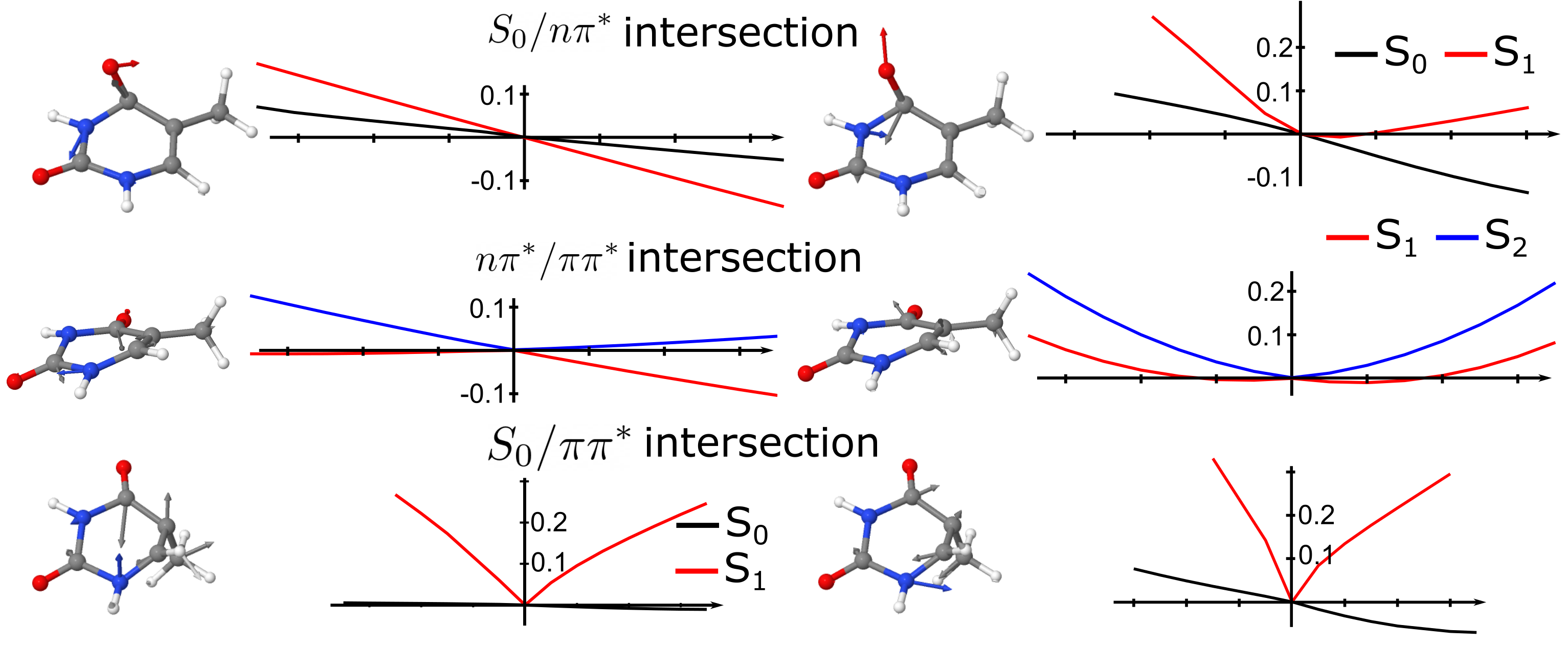 Molecules 26 06021 g002