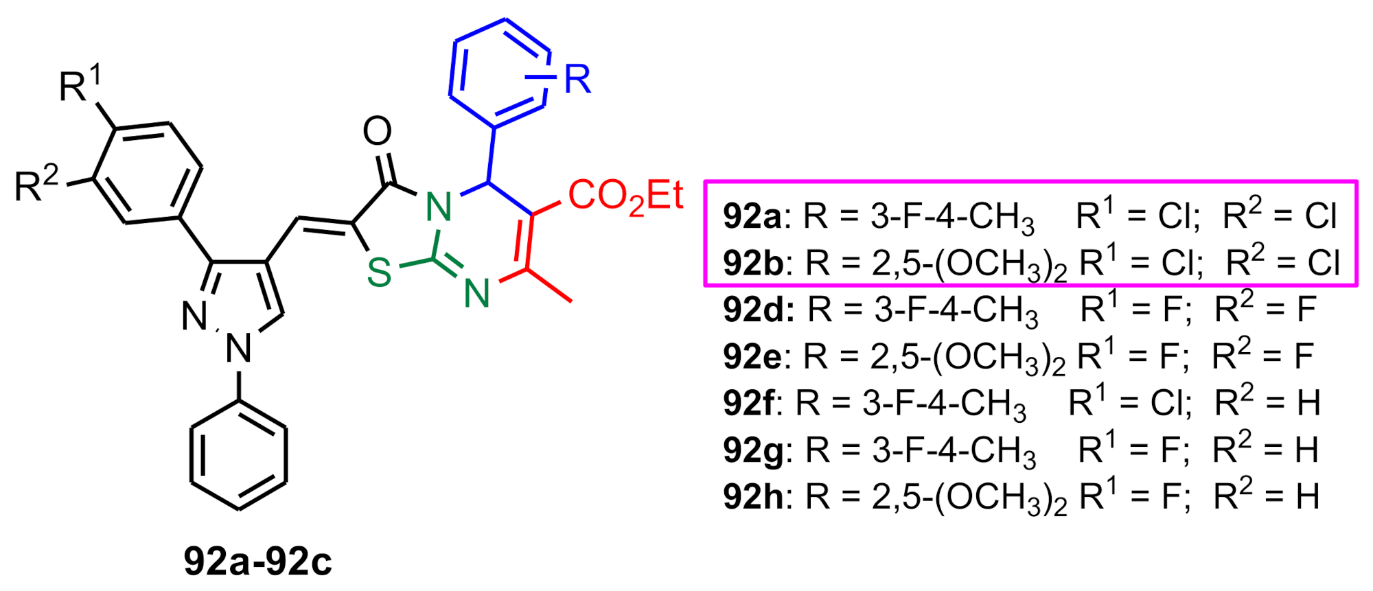 Molecules 26 06022 g019 550