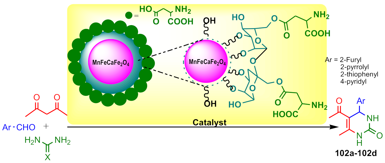 Molecules 26 06022 sch027 550