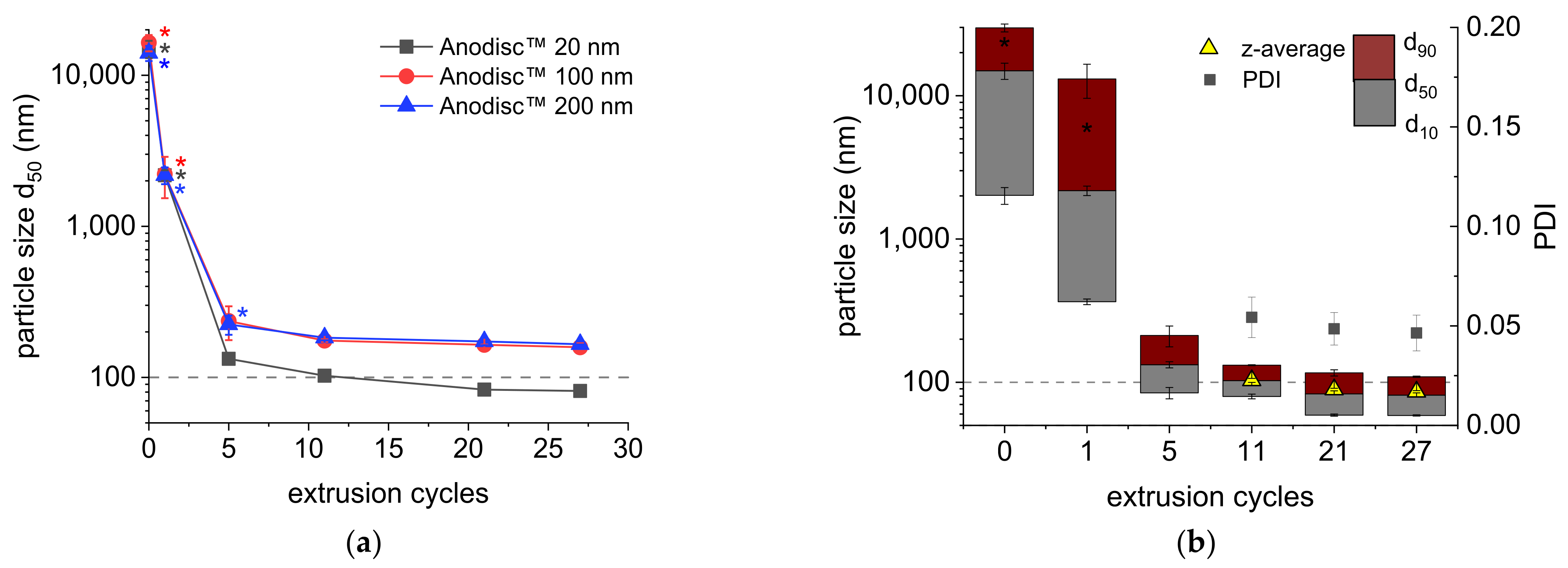 Molecules 26 06029 g001