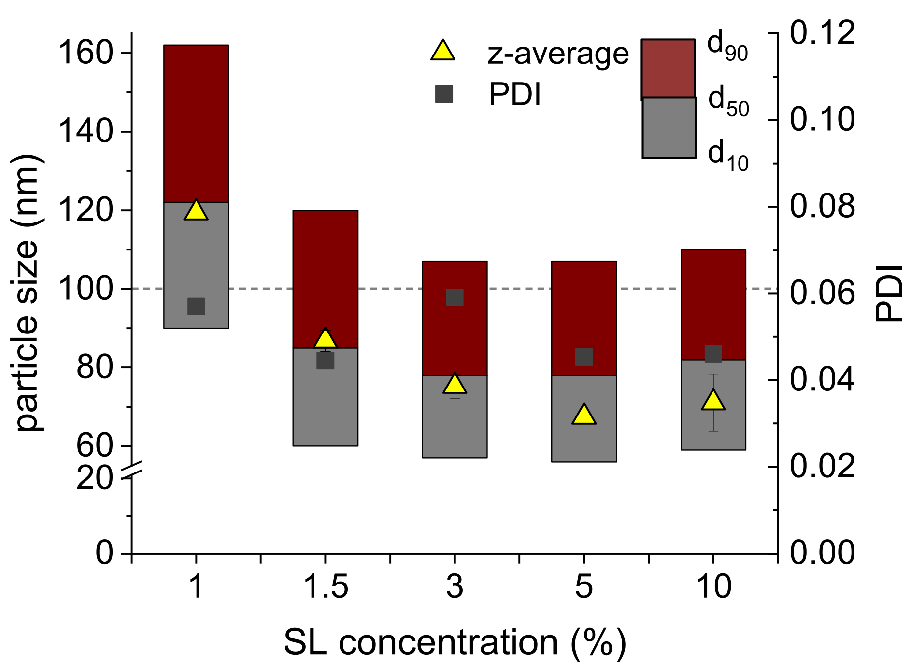 Molecules 26 06029 g003