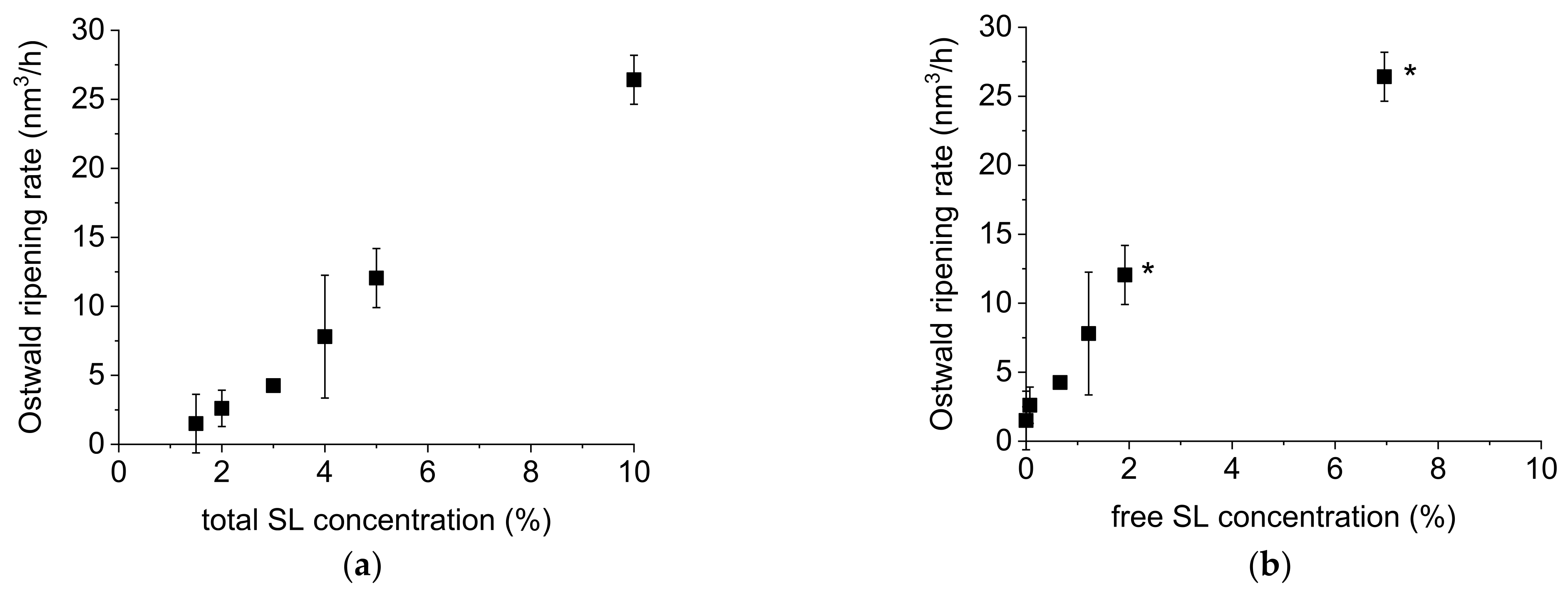 Molecules 26 06029 g005