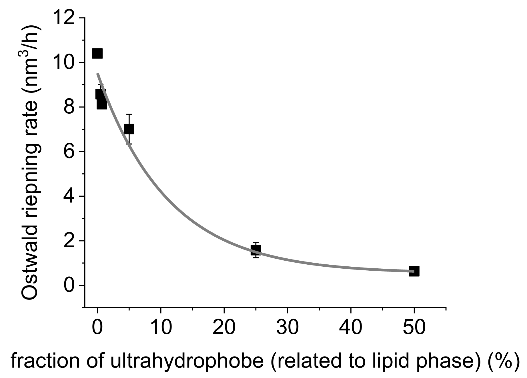 Molecules 26 06029 g007