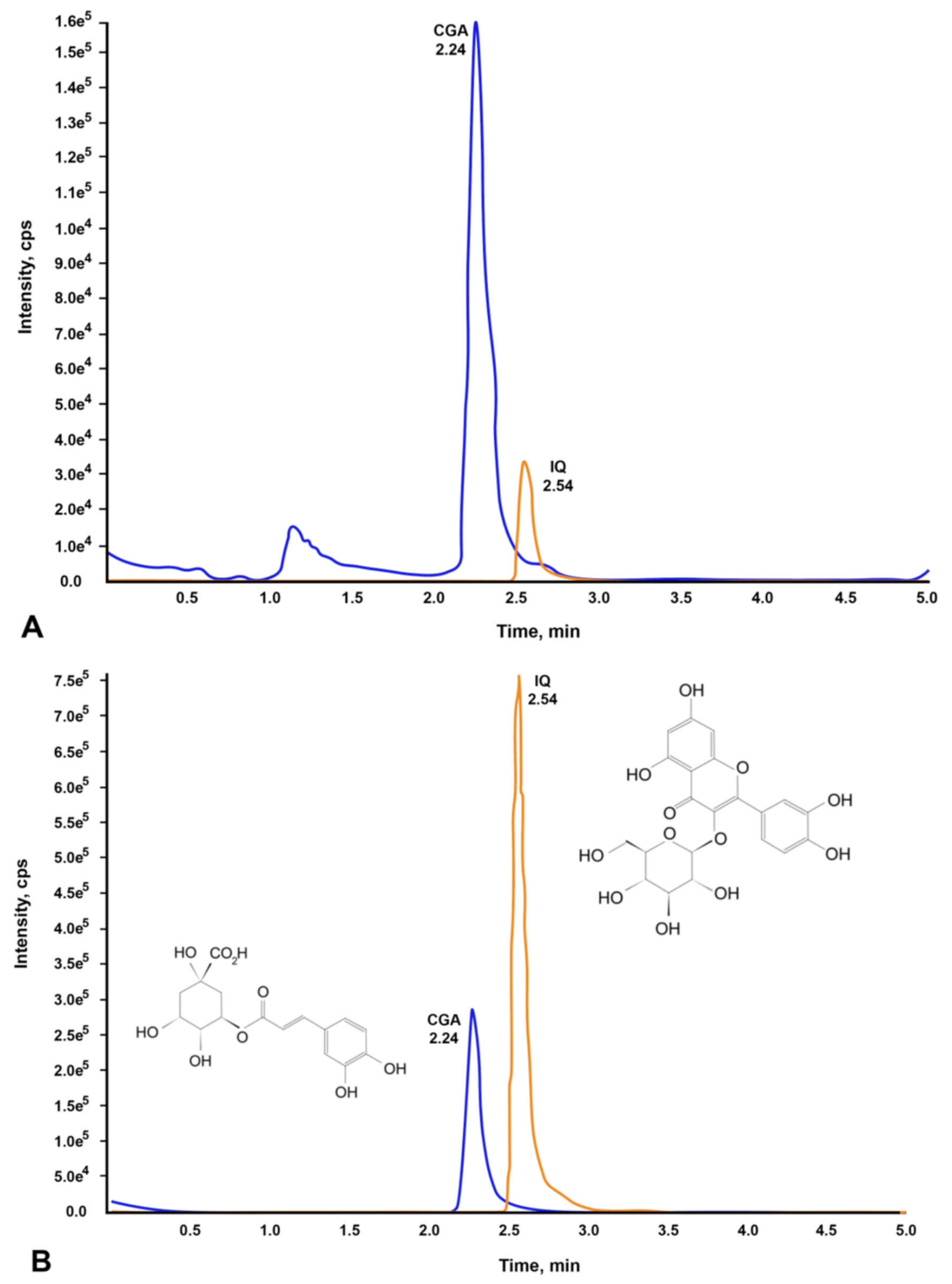 Molecules 26 06033 g001