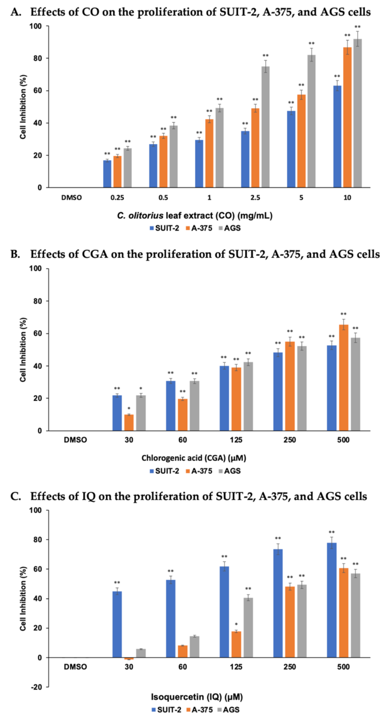 Molecules 26 06033 g002