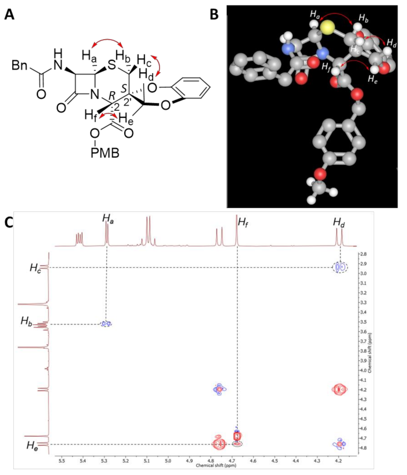 Molecules 26 06035 g002