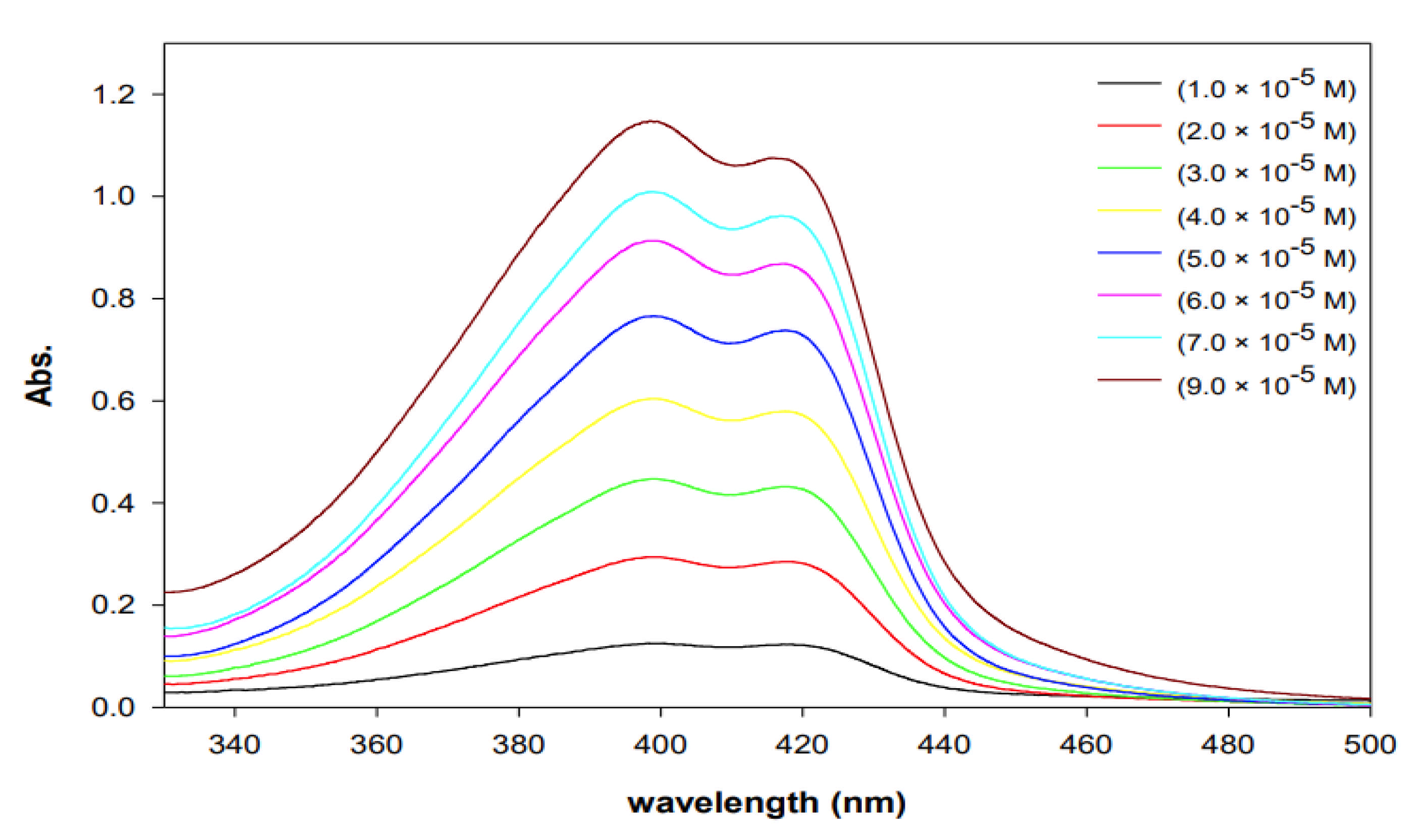 Molecules 26 06037 g004 550