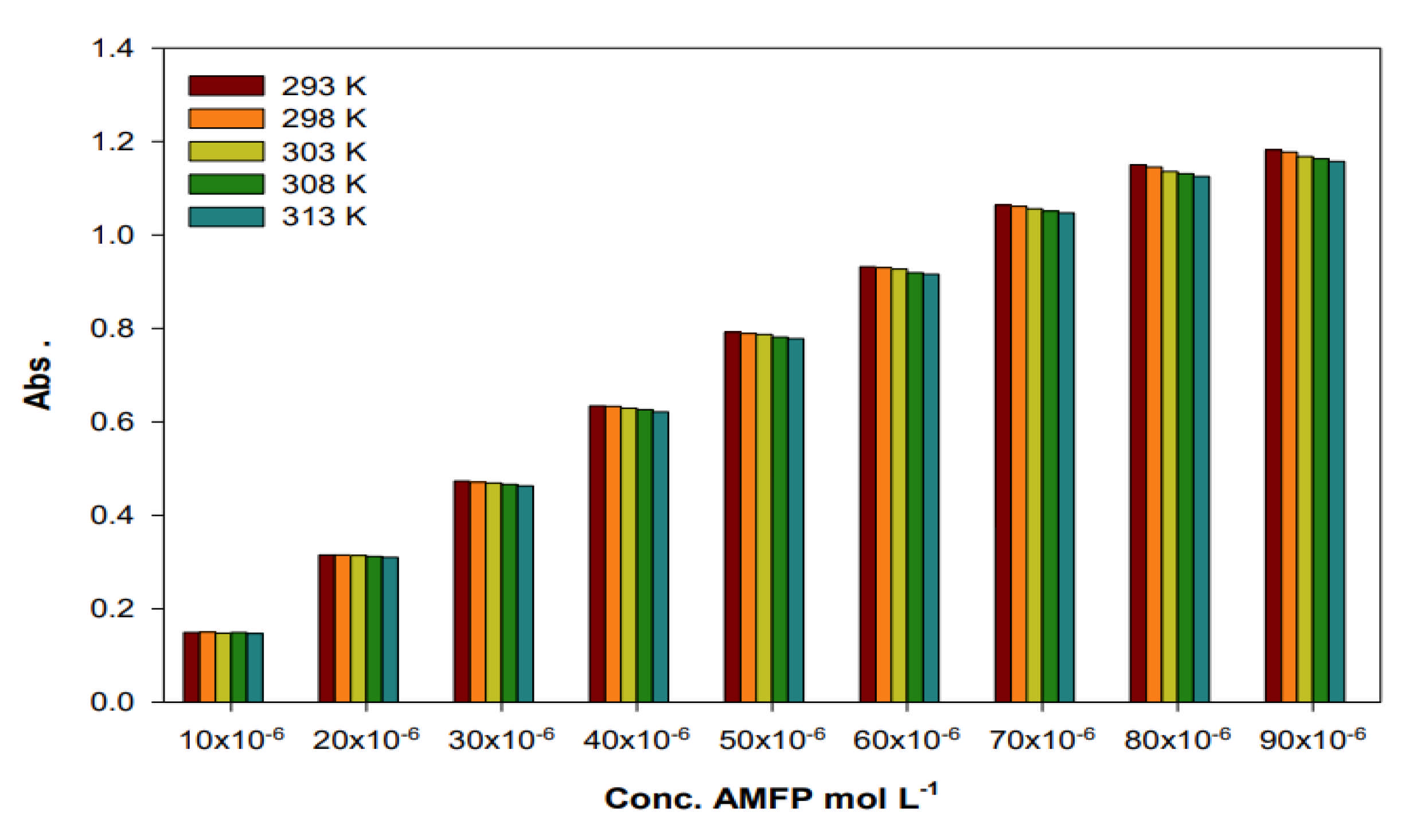 Molecules 26 06037 g008 550