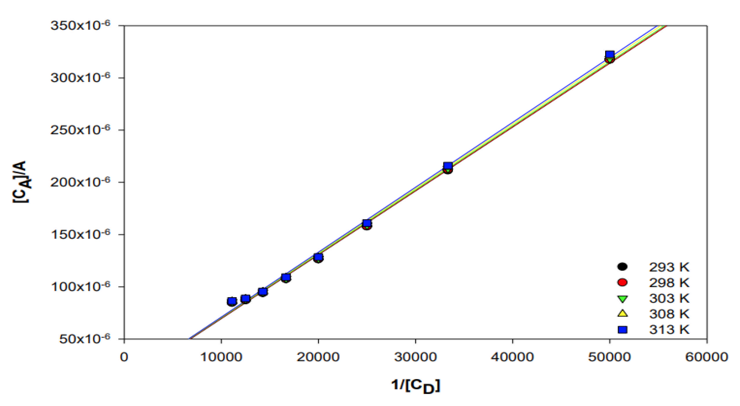Molecules 26 06037 g010 550