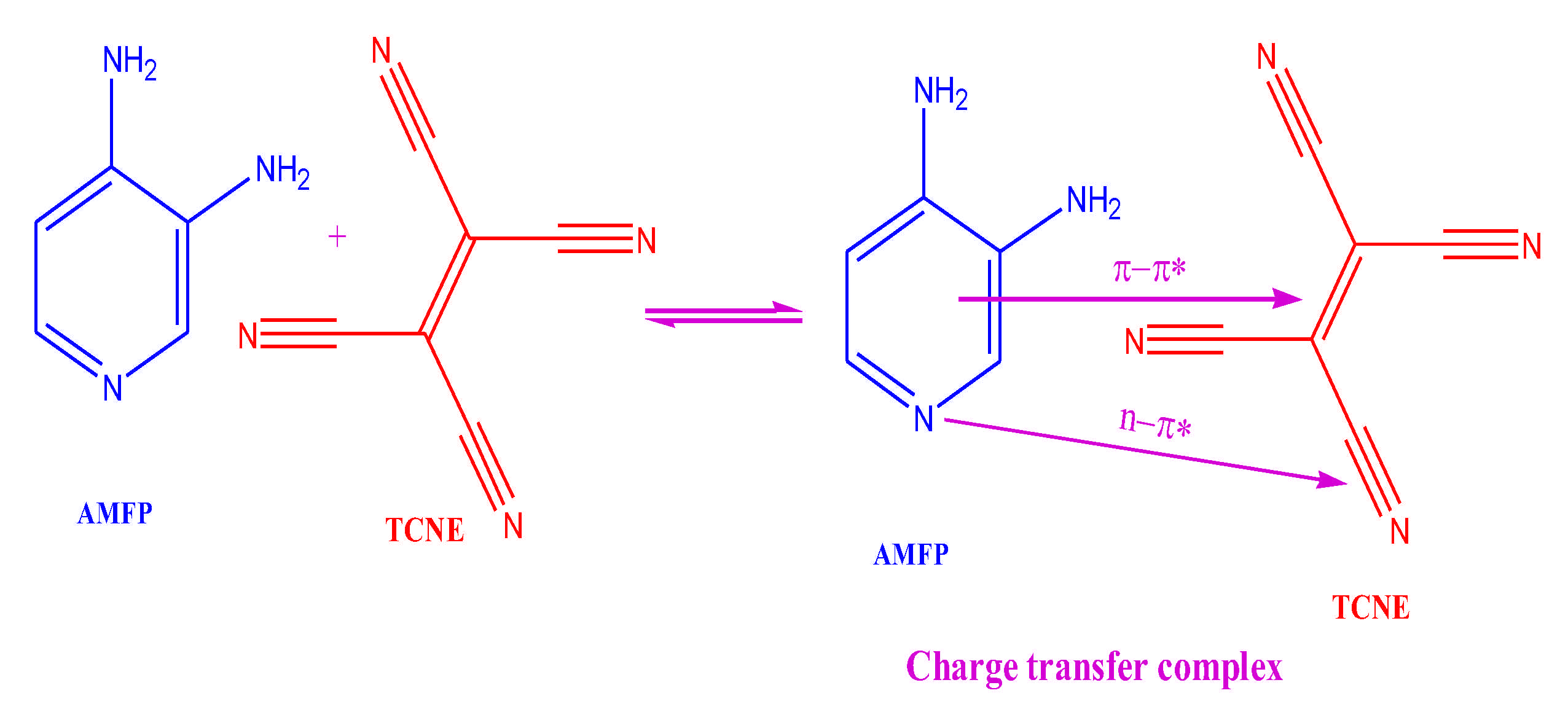 Molecules 26 06037 sch002 550