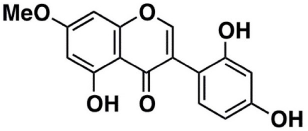 Molecules 26 06040 g001