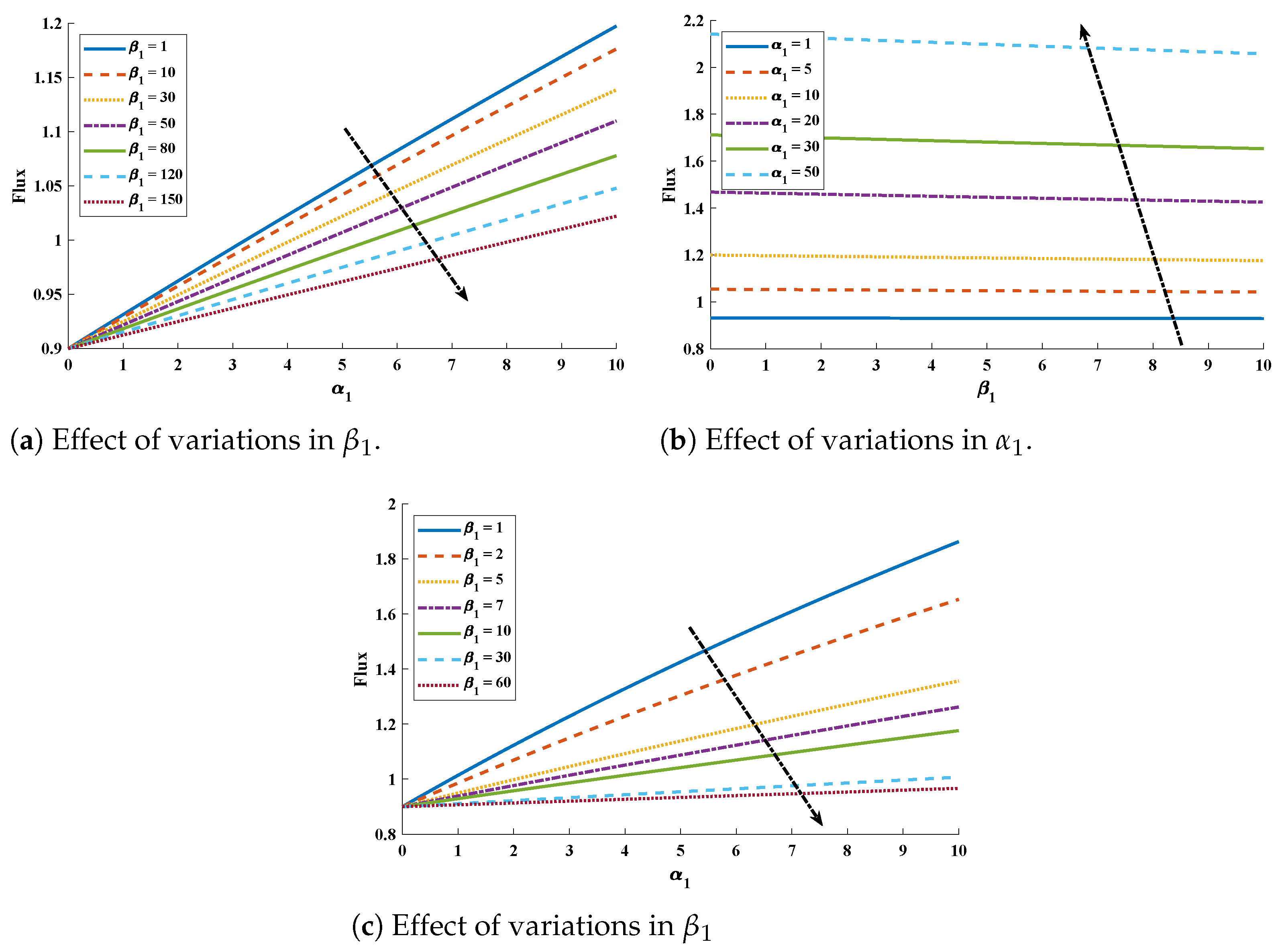 Molecules 26 06041 g007 550