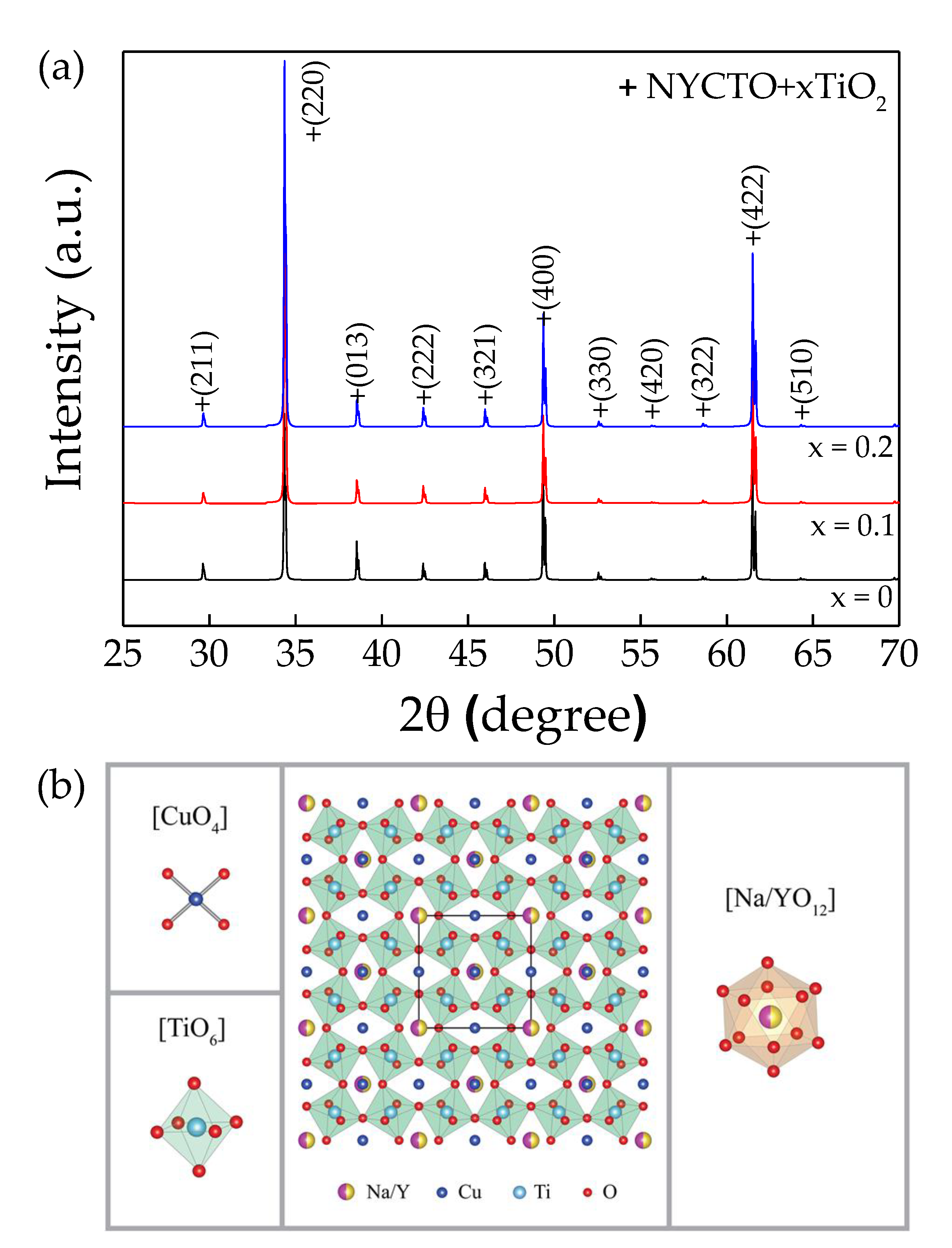 Molecules 26 06043 g001 550
