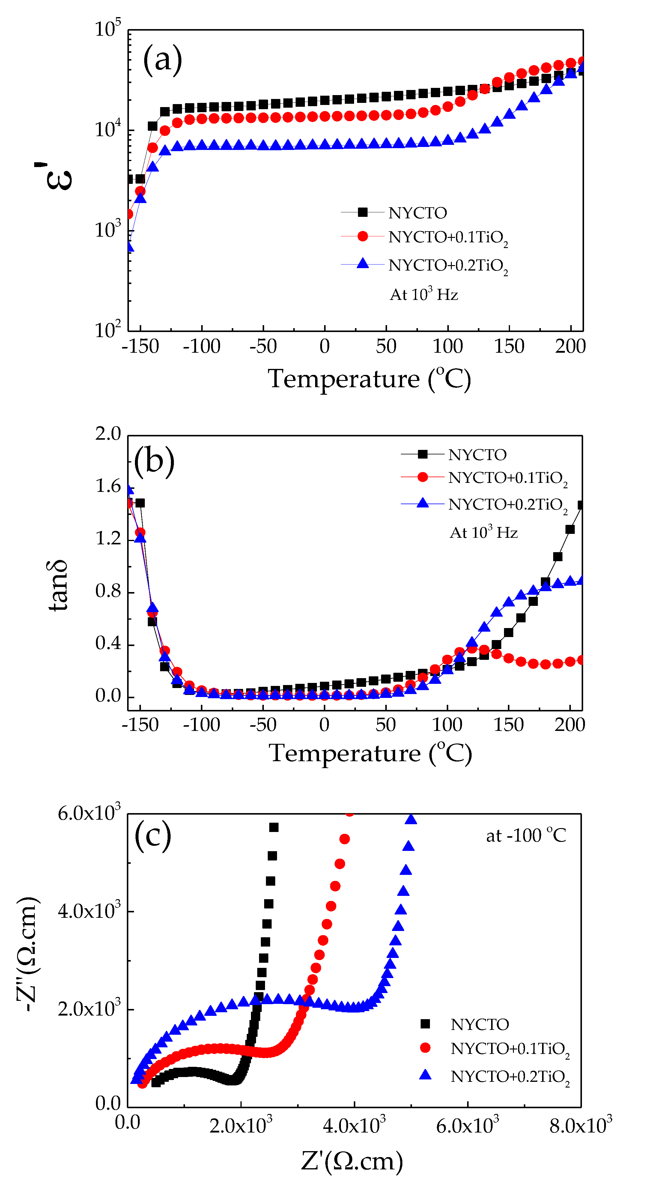 Molecules 26 06043 g003 550