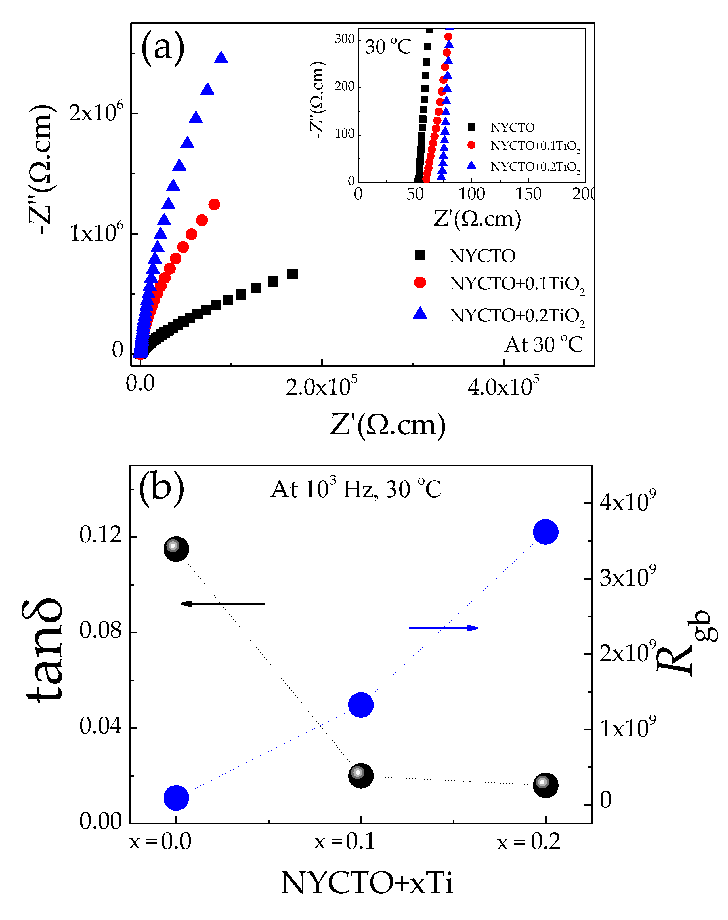 Molecules 26 06043 g004 550