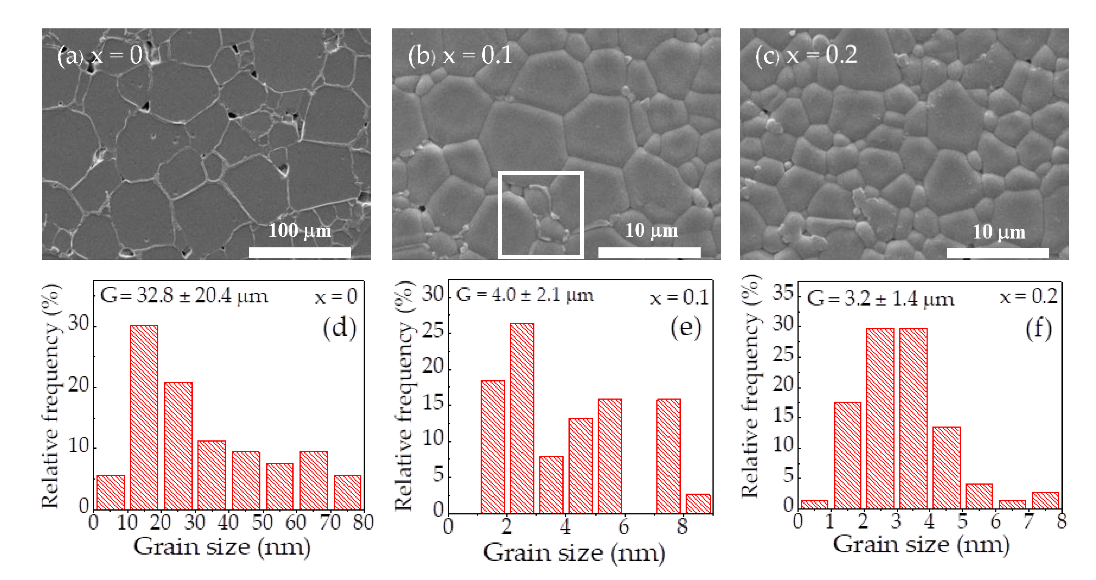 Molecules 26 06043 g005 550
