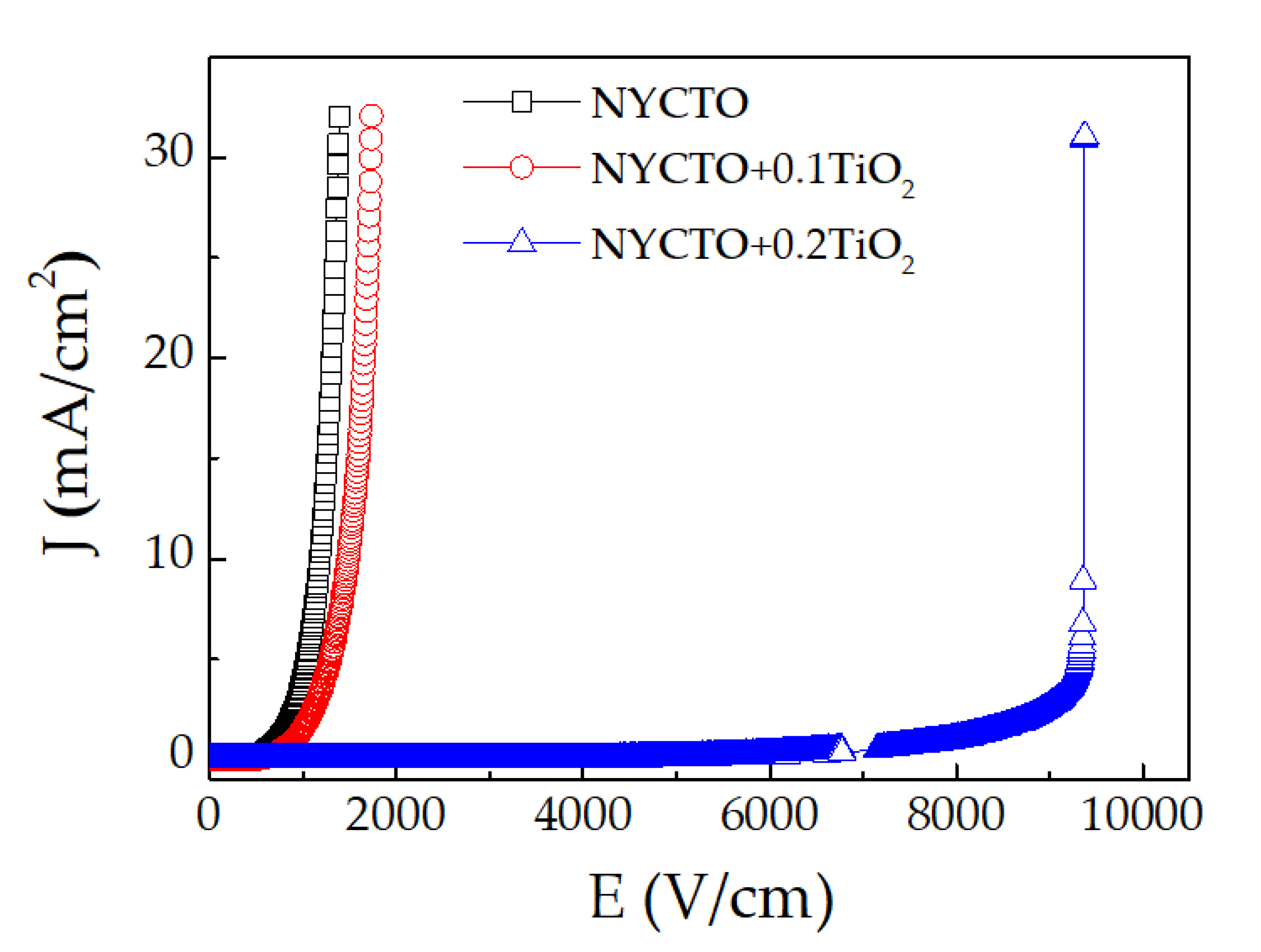 Molecules 26 06043 g008 550