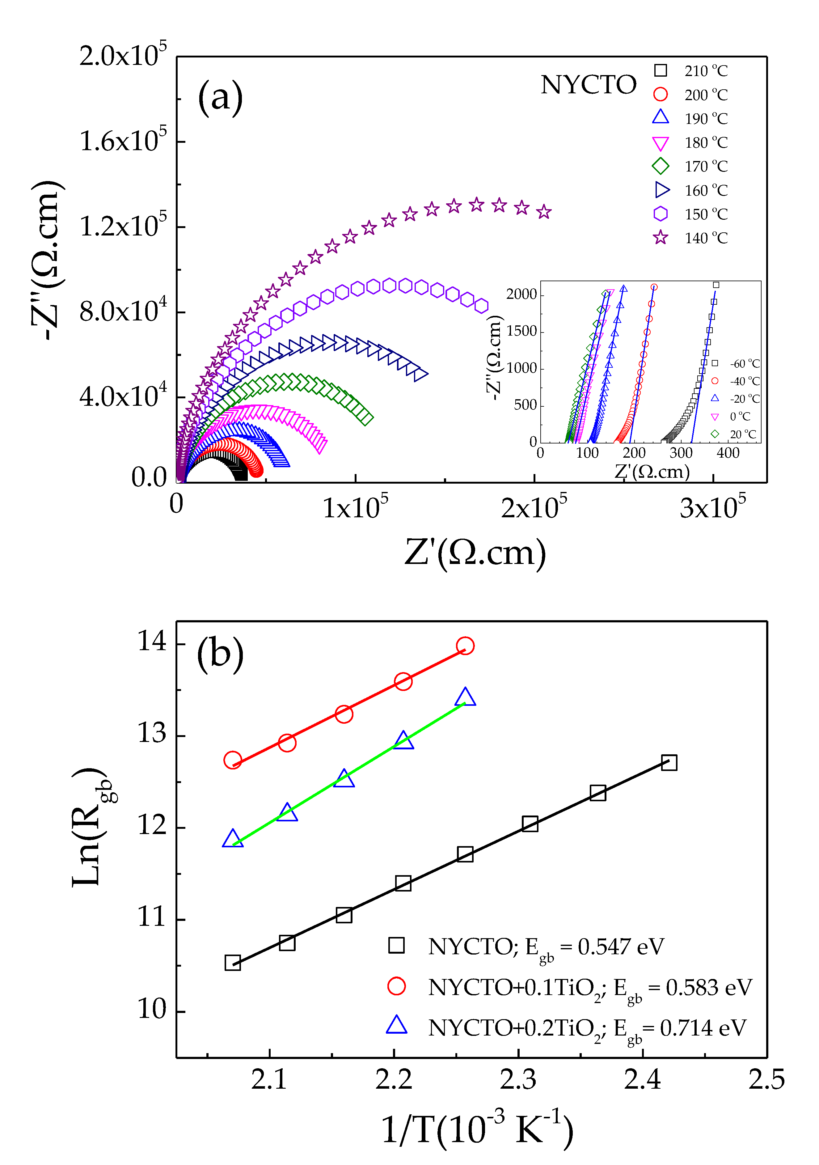 Molecules 26 06043 g009 550