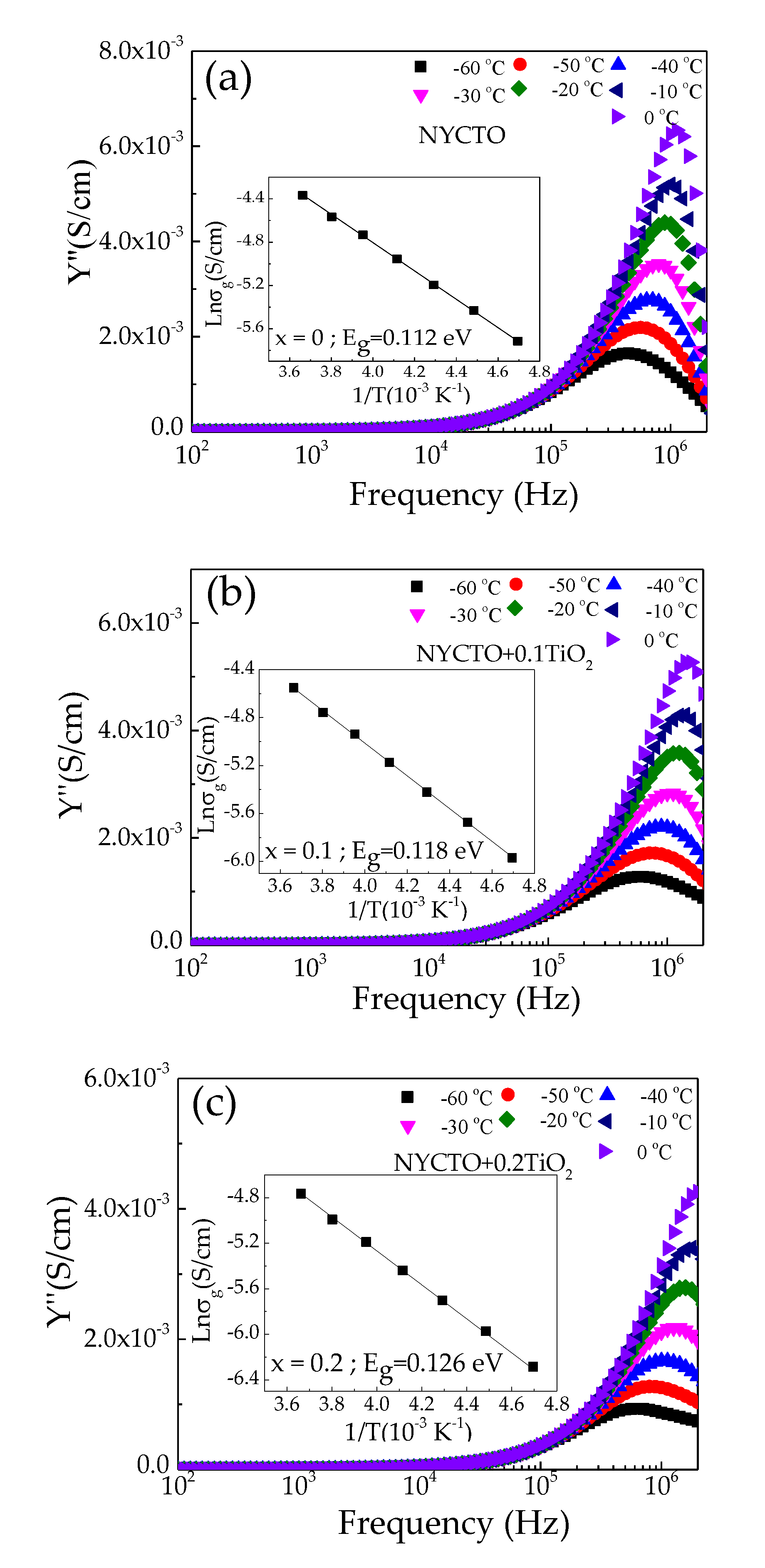 Molecules 26 06043 g010 550