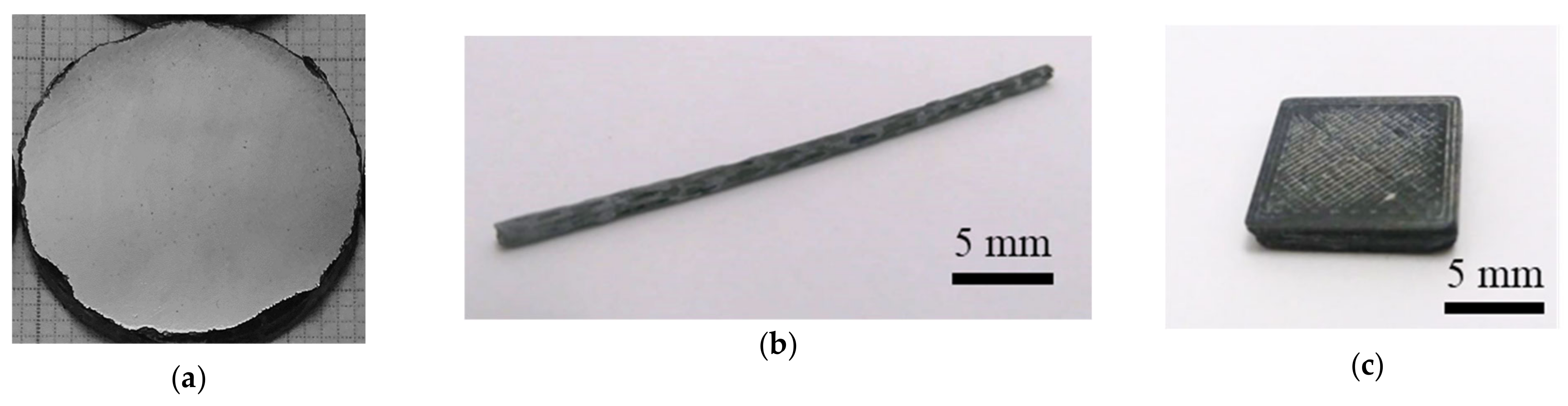 Molecules 26 06045 g001 Molecules 26 06045 g001