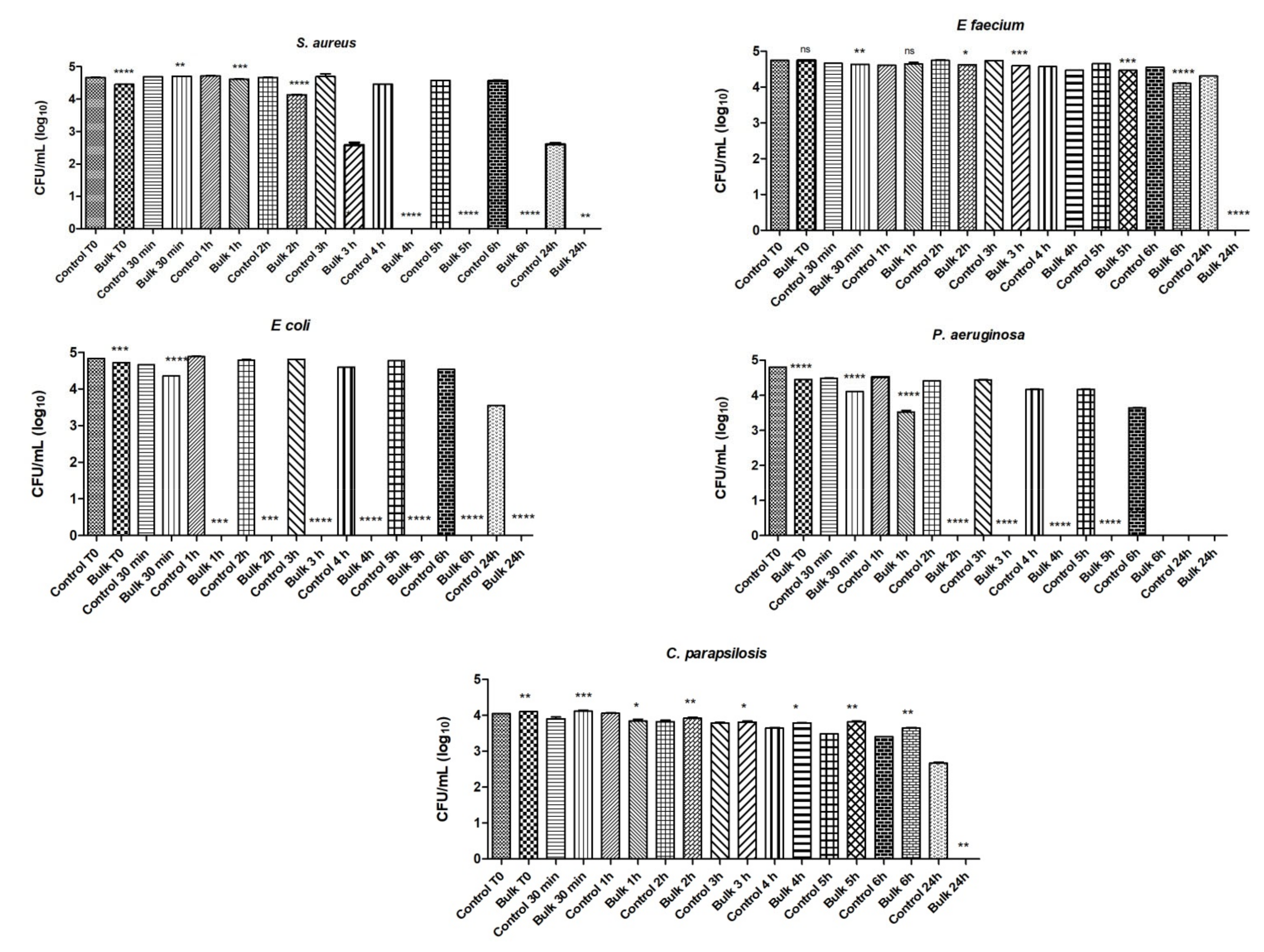 Molecules 26 06045 g004 Molecules 26 06045 g004