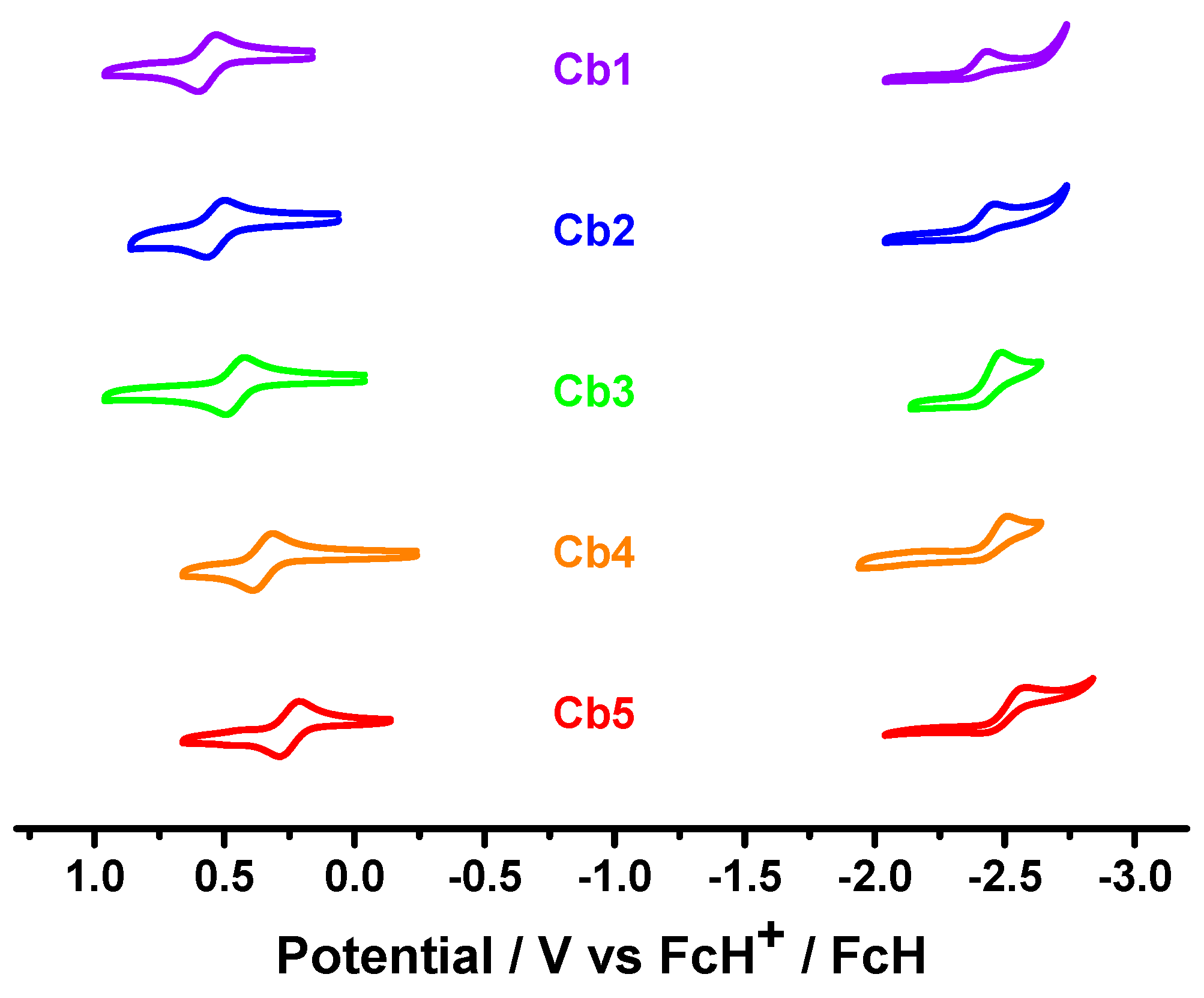 Molecules 26 06048 g003